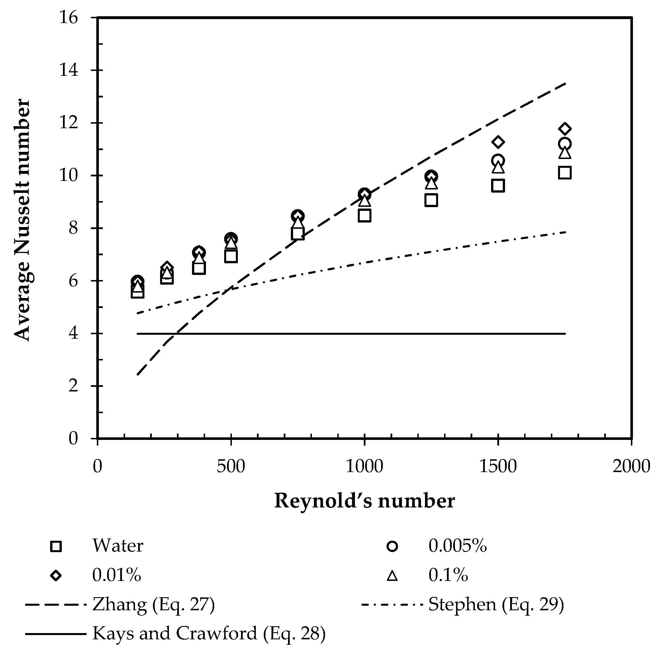 Energies 12 03041 g007 Energies 12 03041 g007