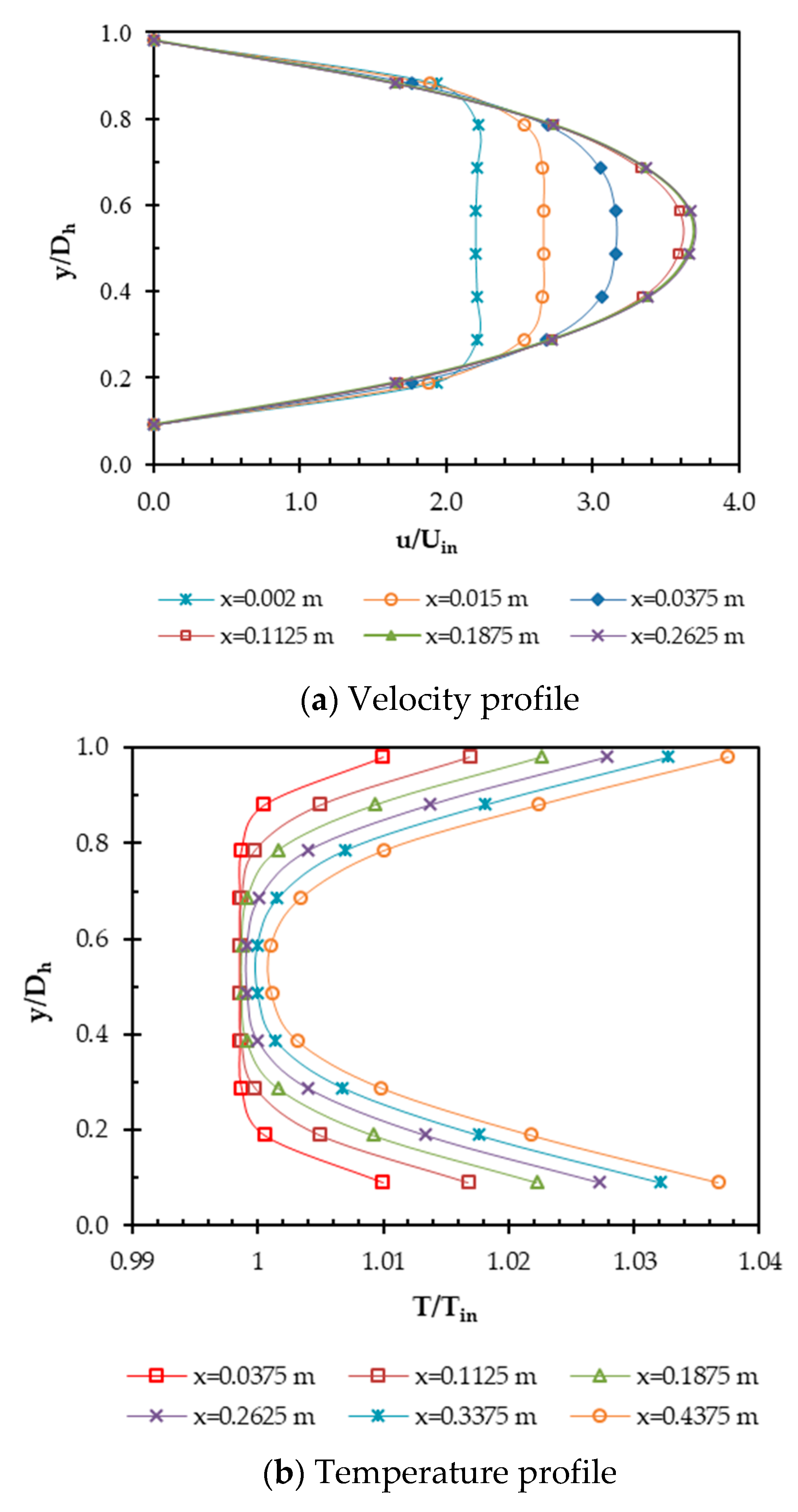 Energies 12 03041 g008 Energies 12 03041 g008