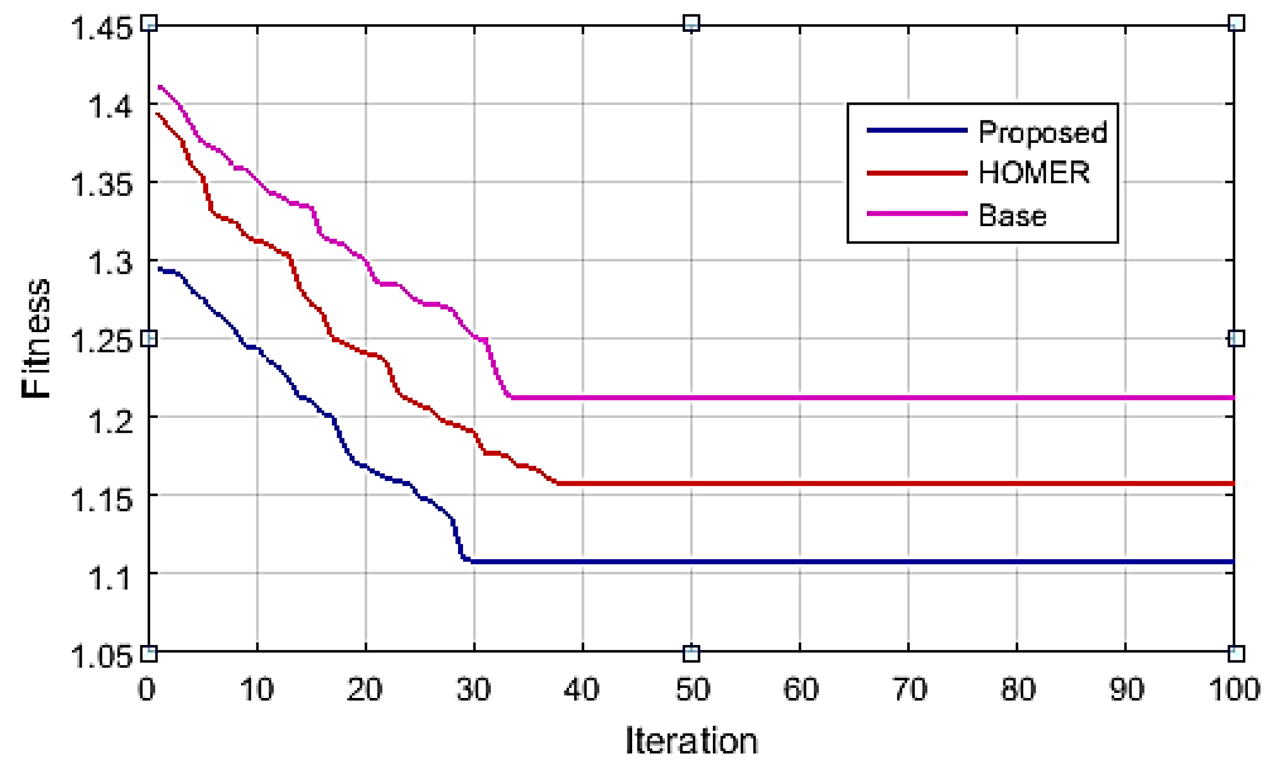 Energies 12 03047 g015