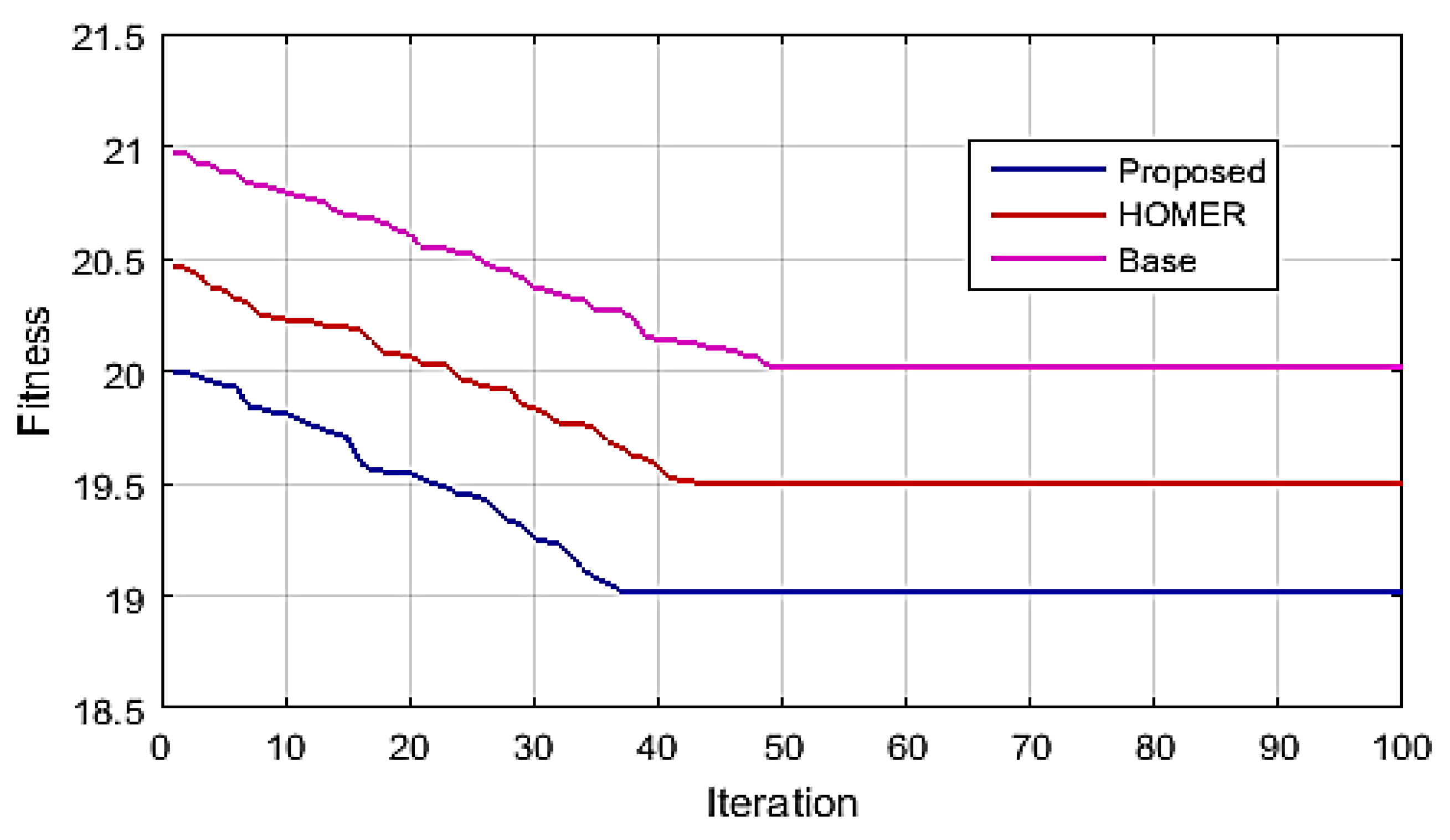 Energies 12 03047 g017