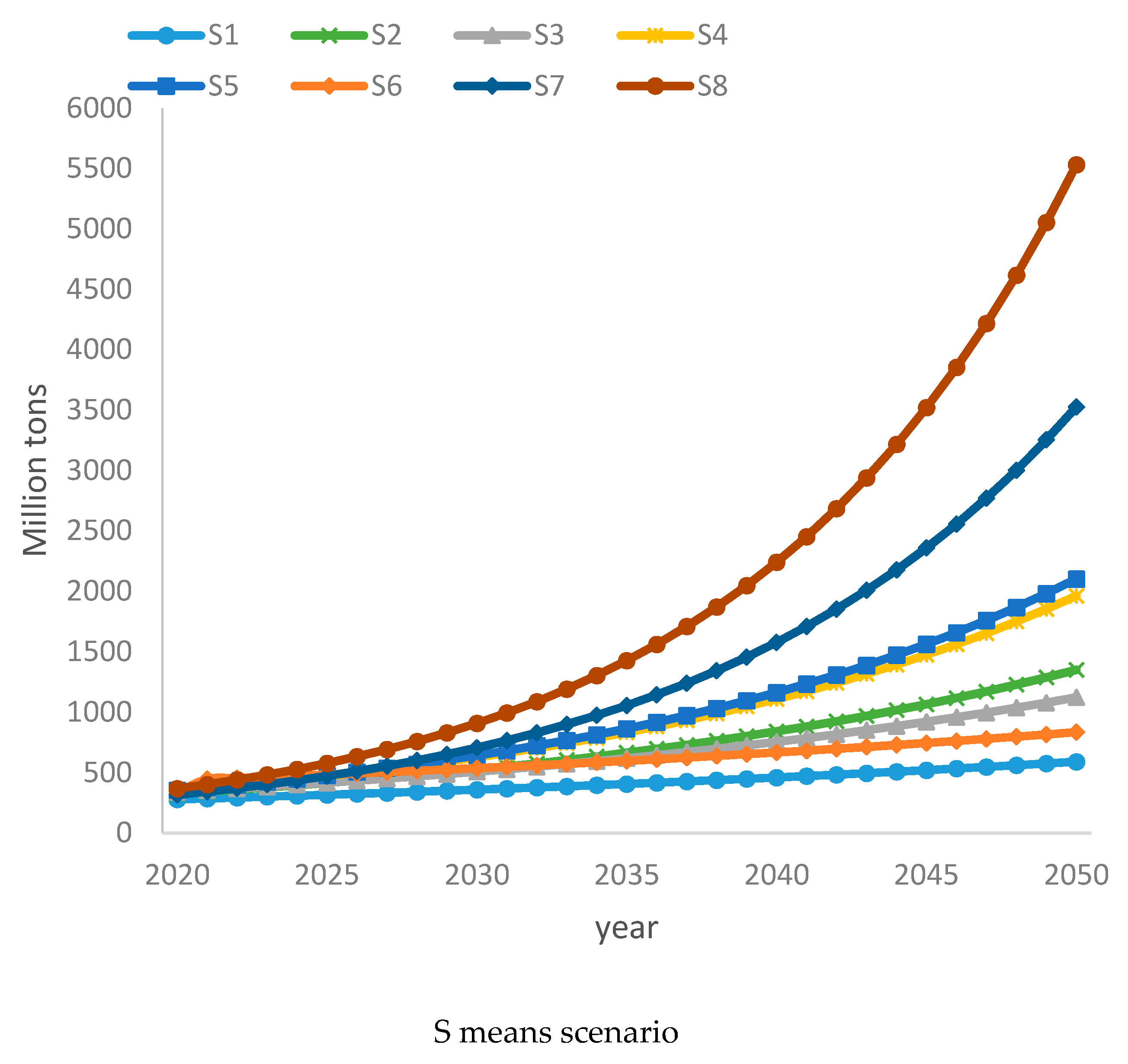 Energies 12 03054 g004