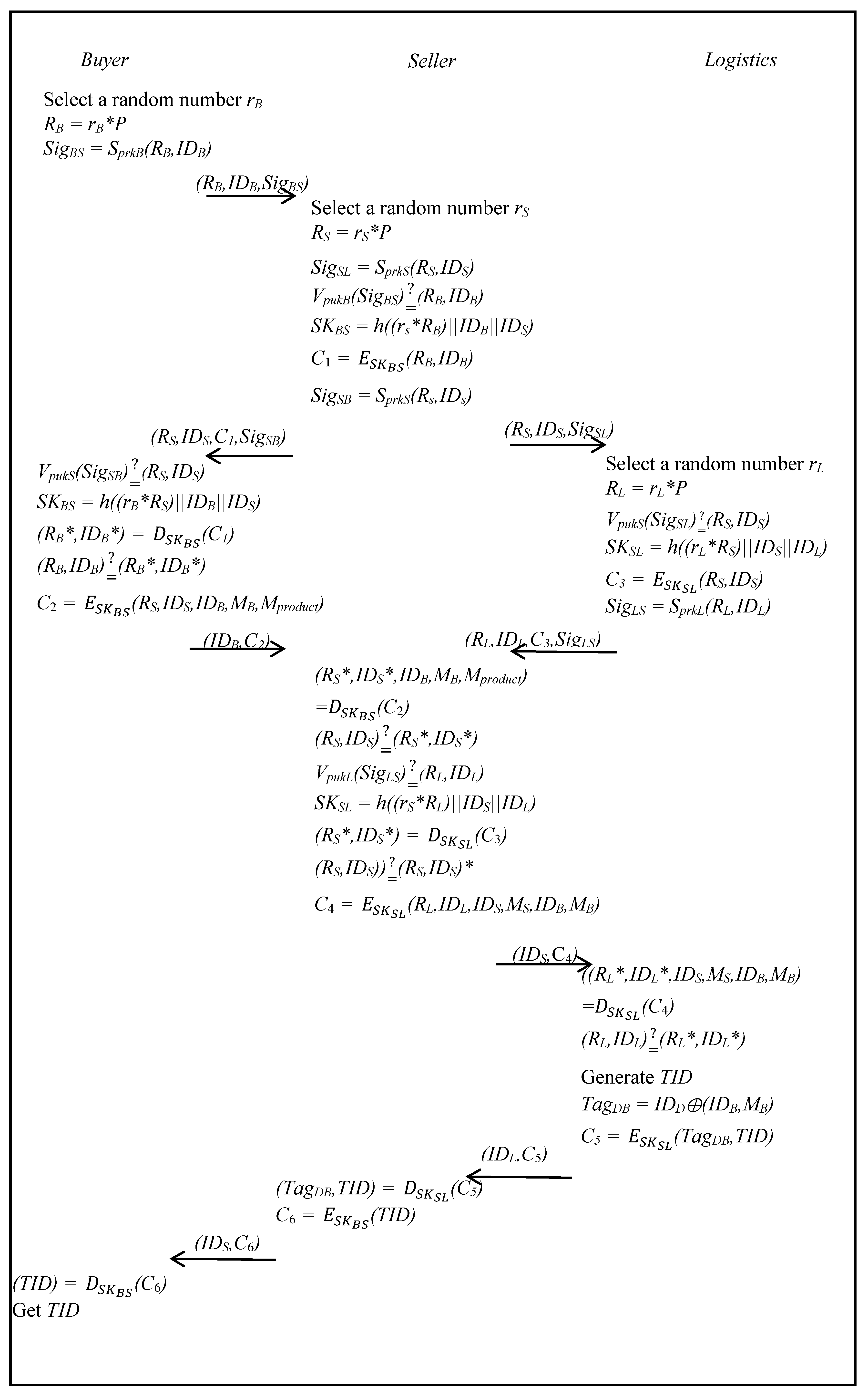 Energies 12 03061 g002