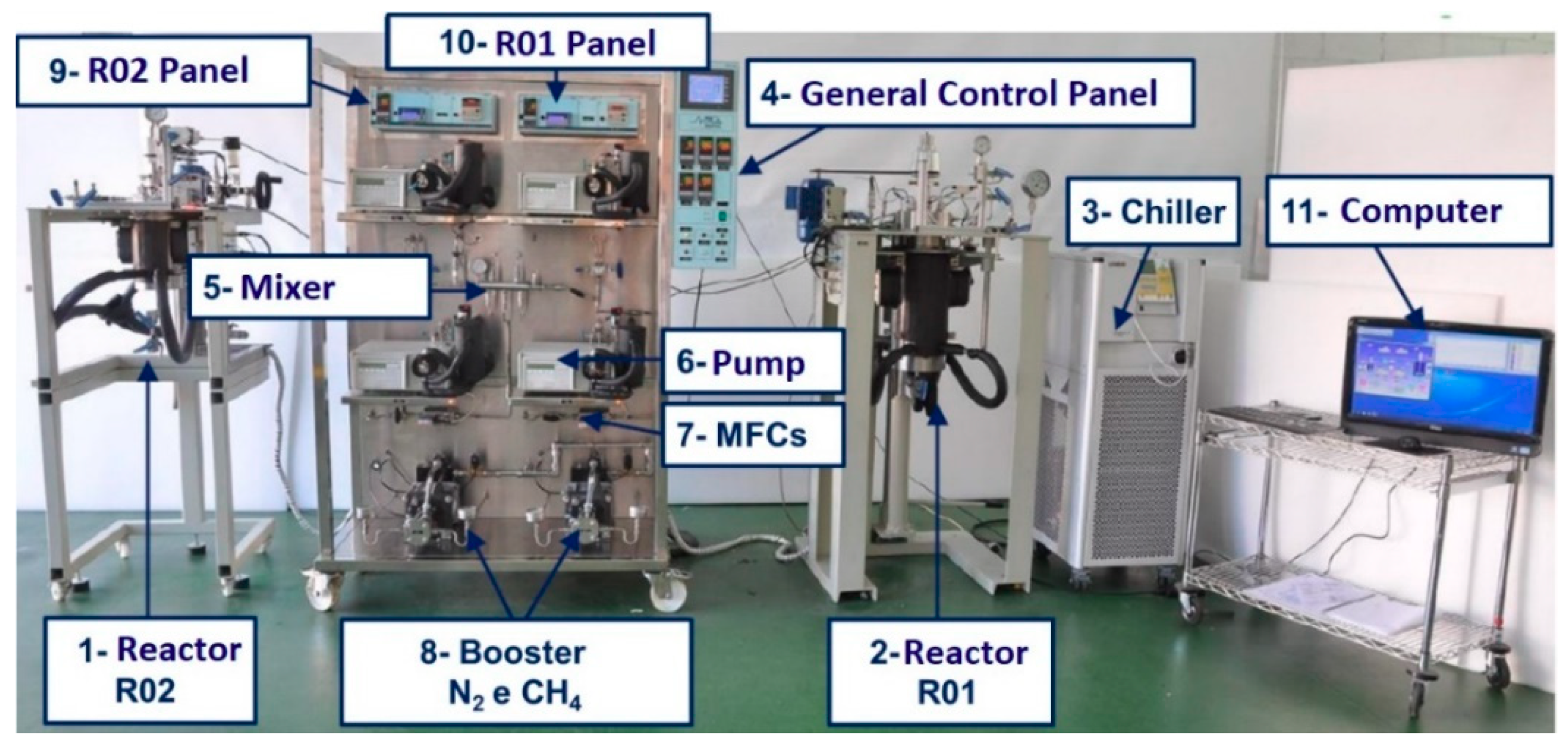 Energies 12 03064 g001 Energies 12 03064 g001