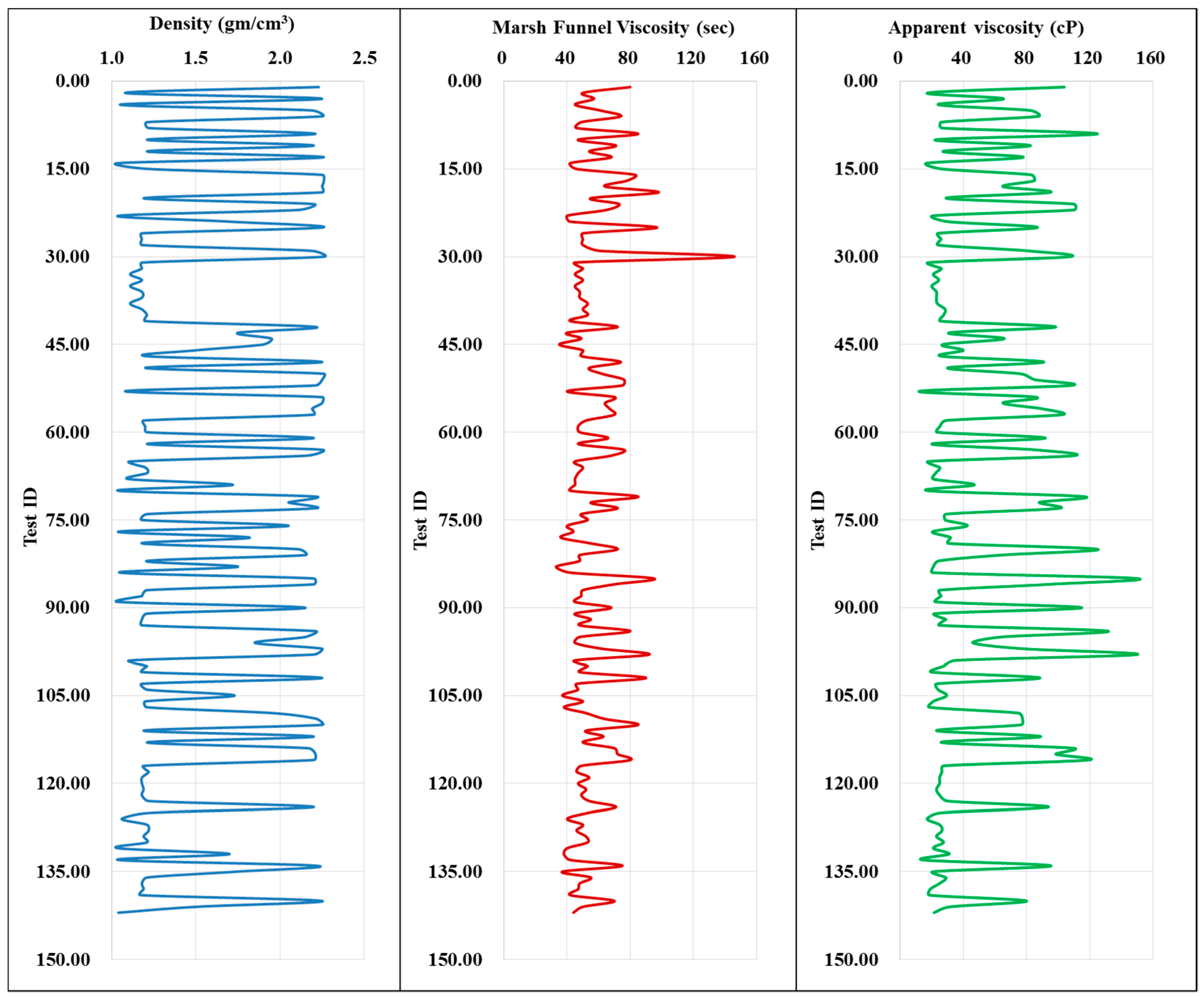 Energies 12 03067 g004