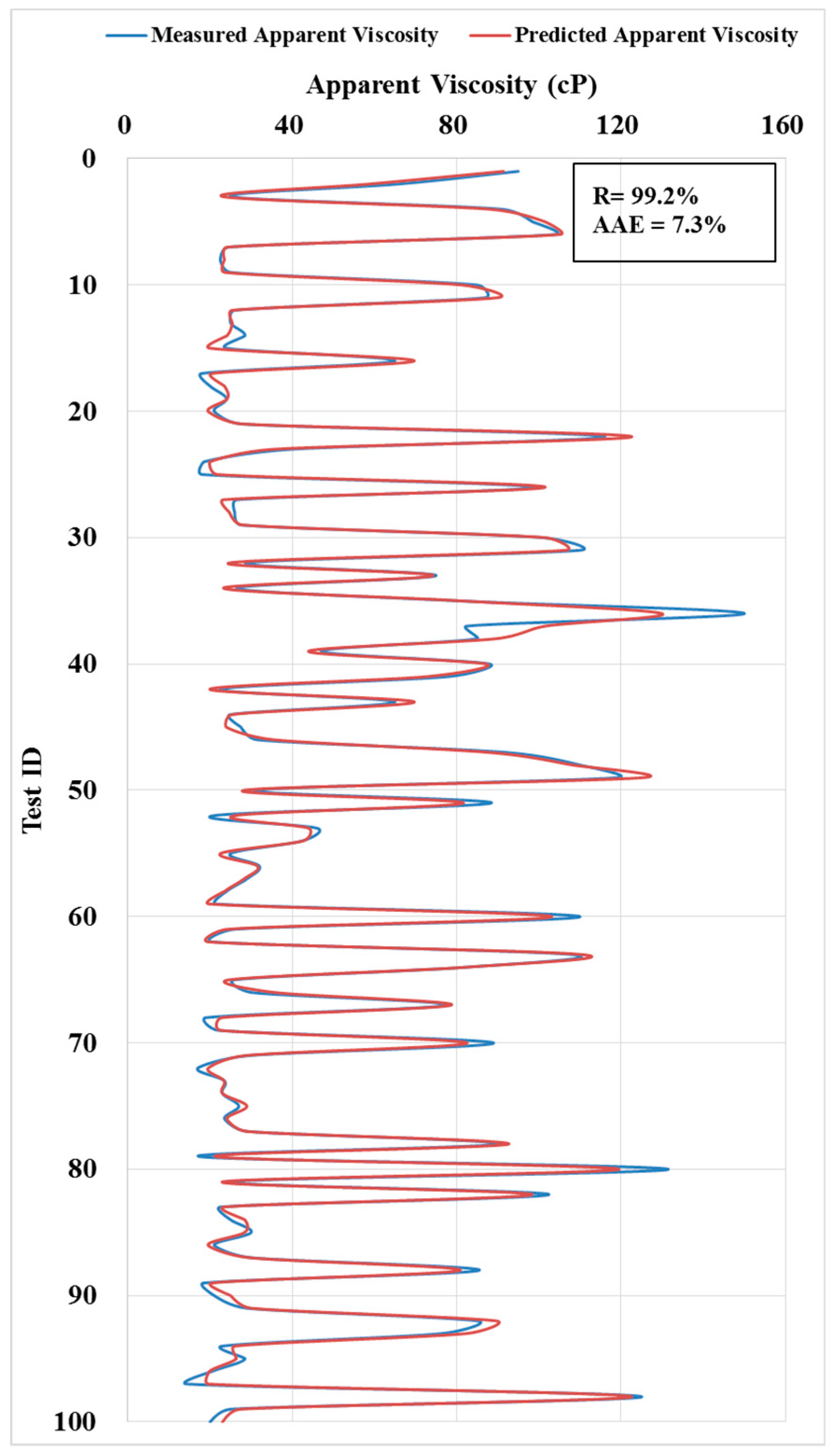 Energies 12 03067 g008