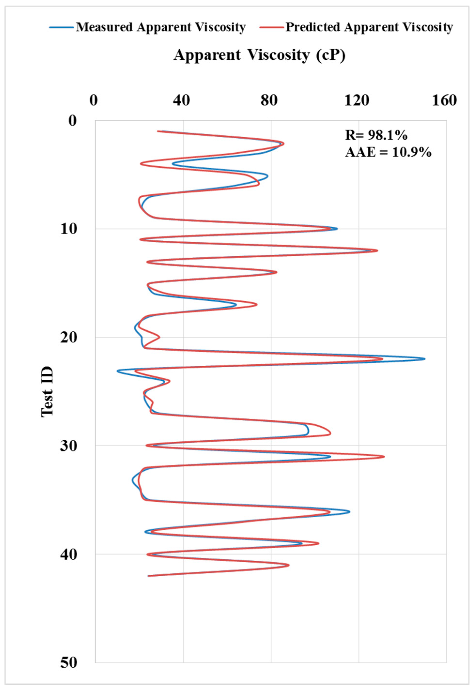 Energies 12 03067 g009