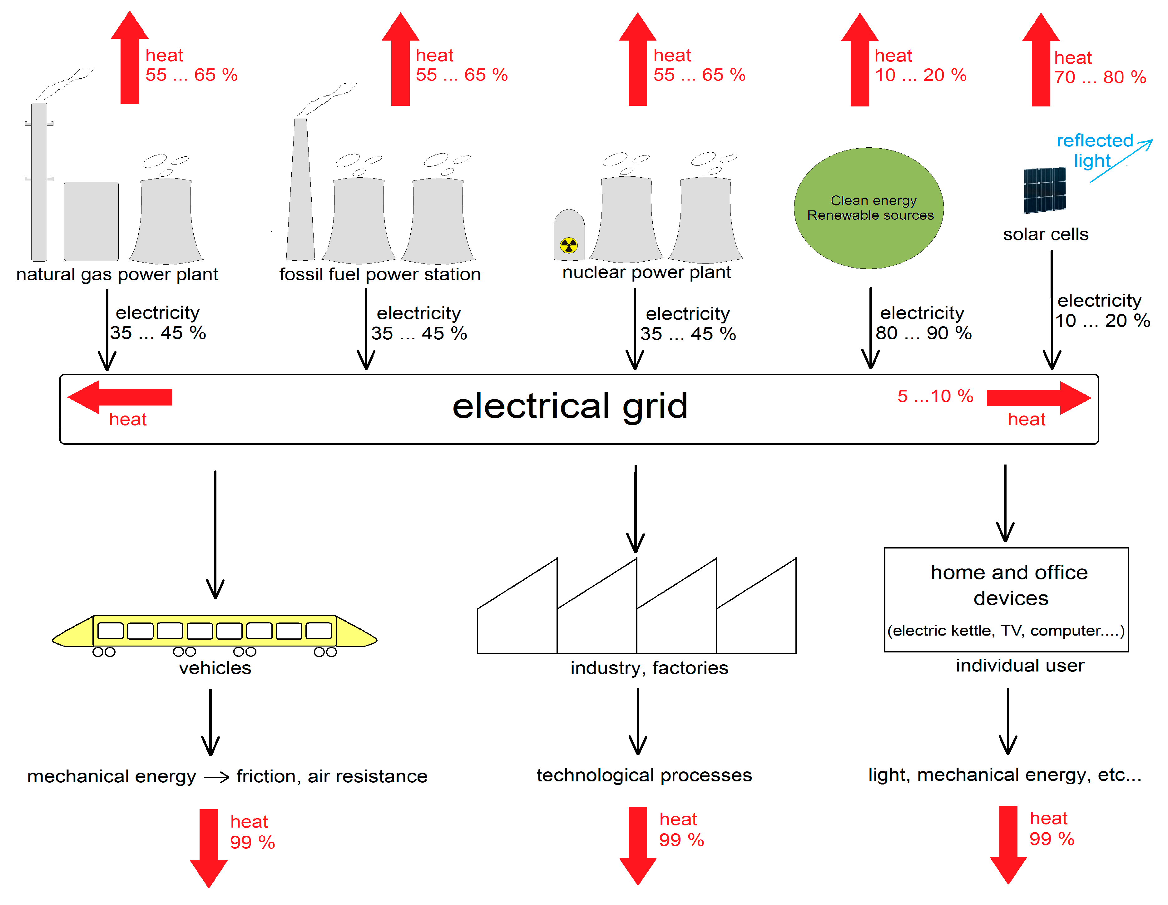 Energies 12 03069 g001 Energies 12 03069 g001