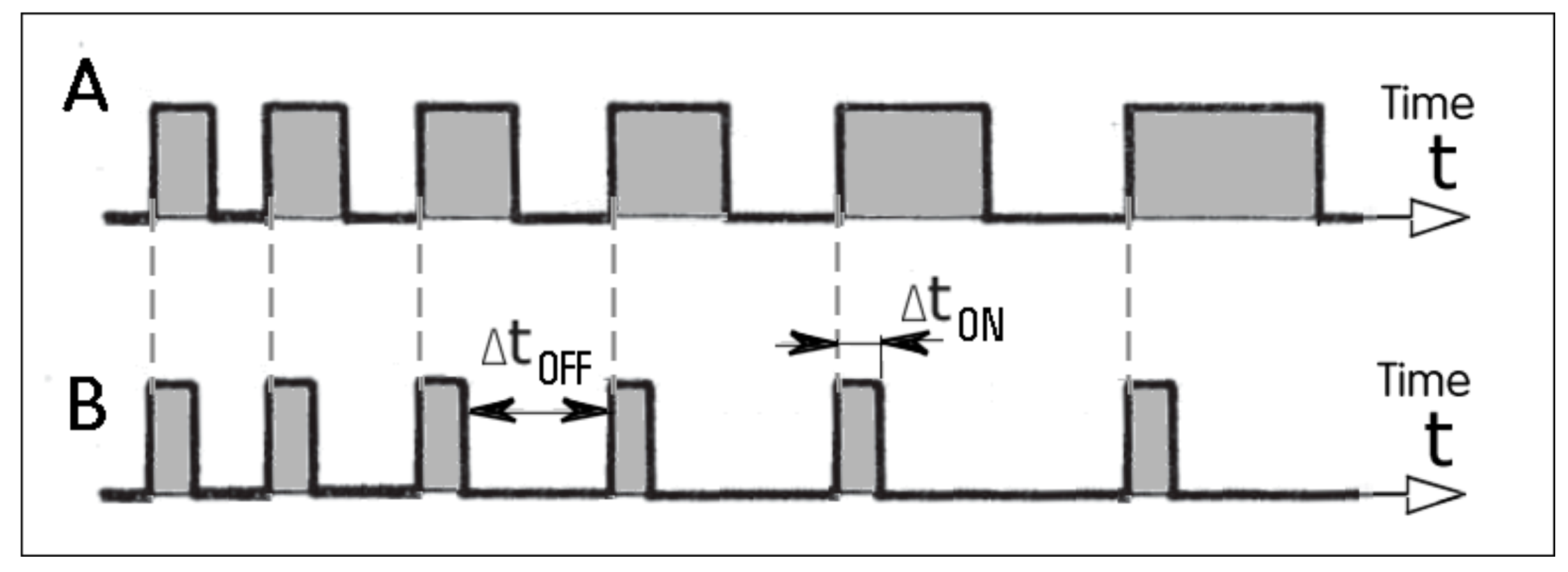 Energies 12 03071 g002