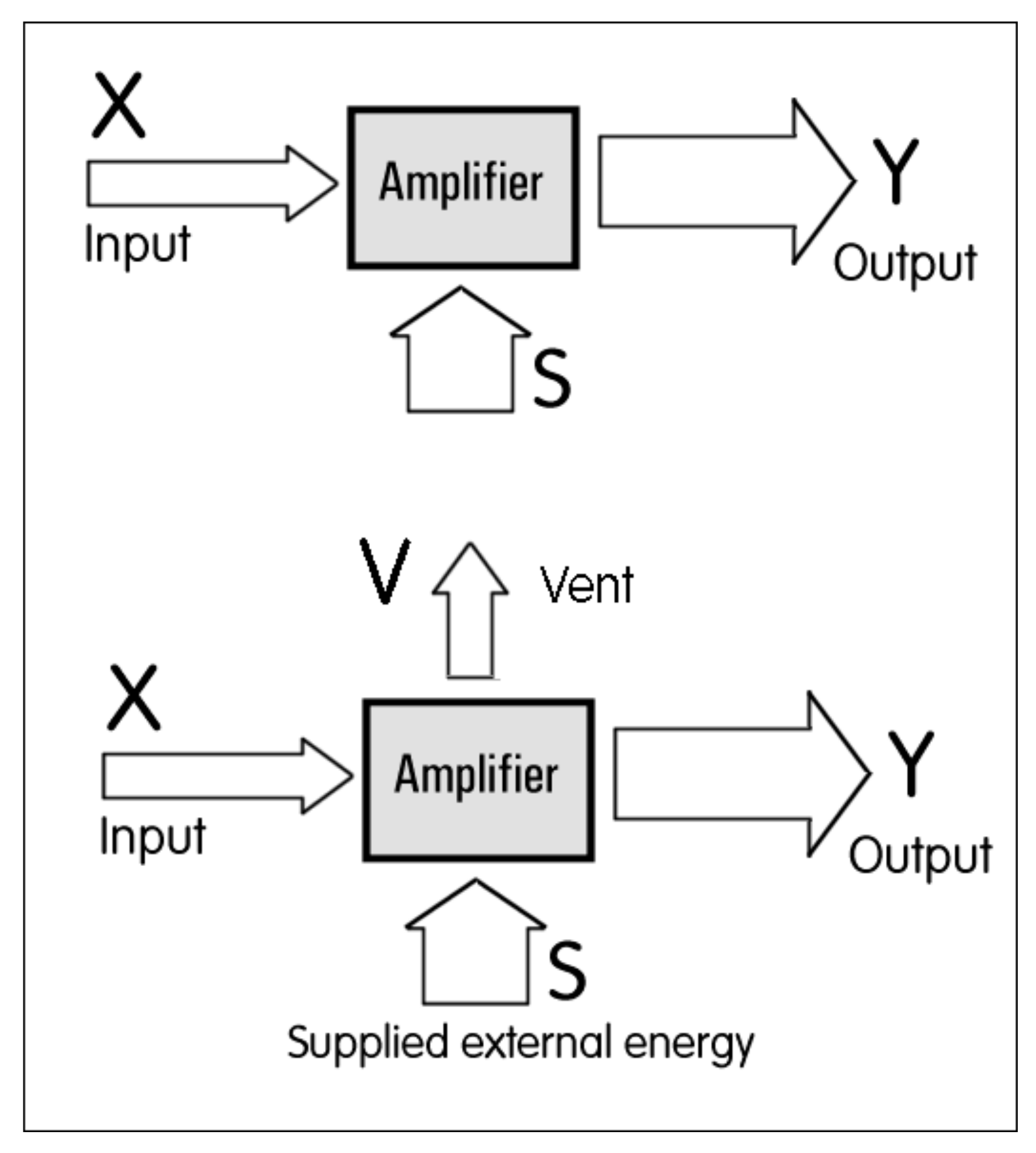 Energies 12 03071 g003