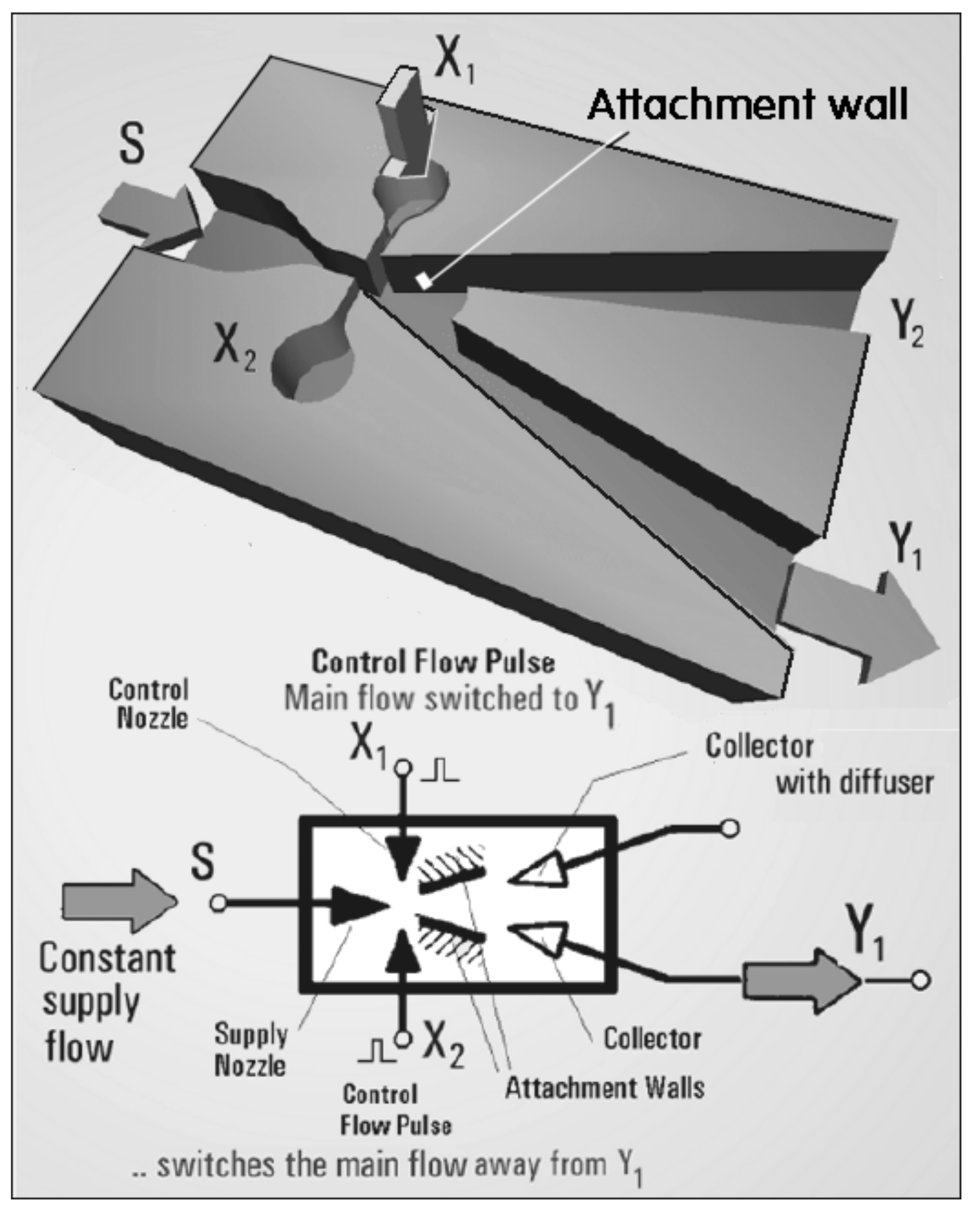 Energies 12 03071 g006