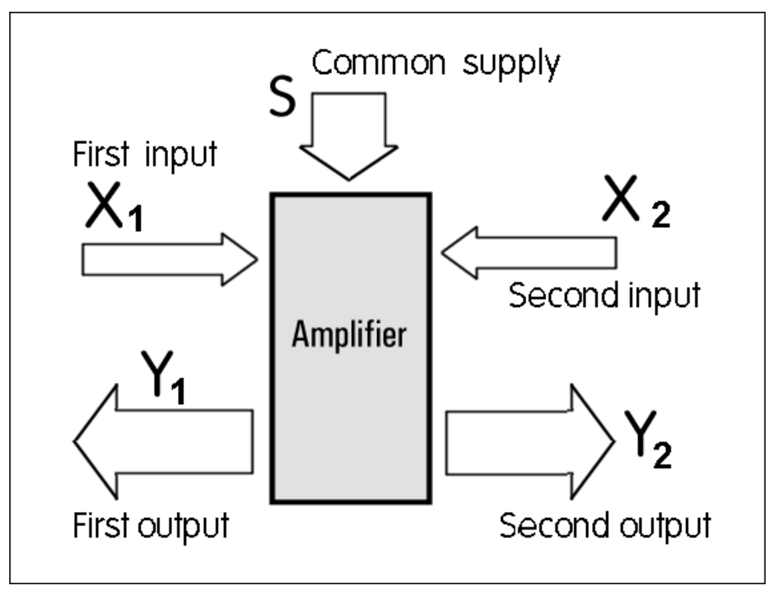 Energies 12 03071 g007