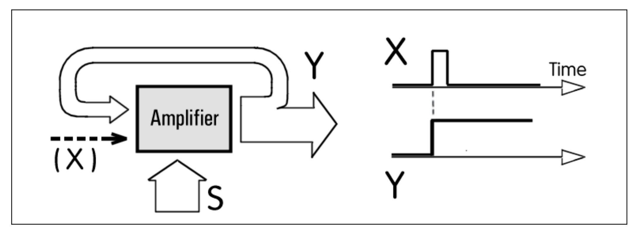 Energies 12 03071 g010