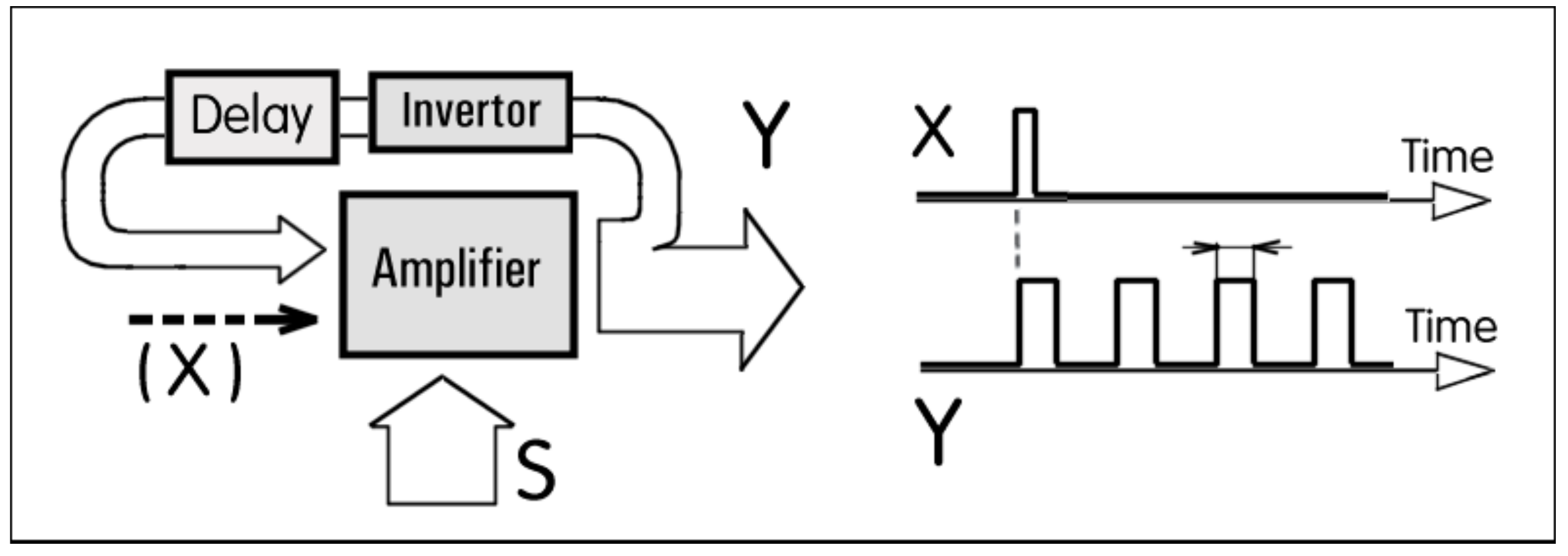 Energies 12 03071 g011