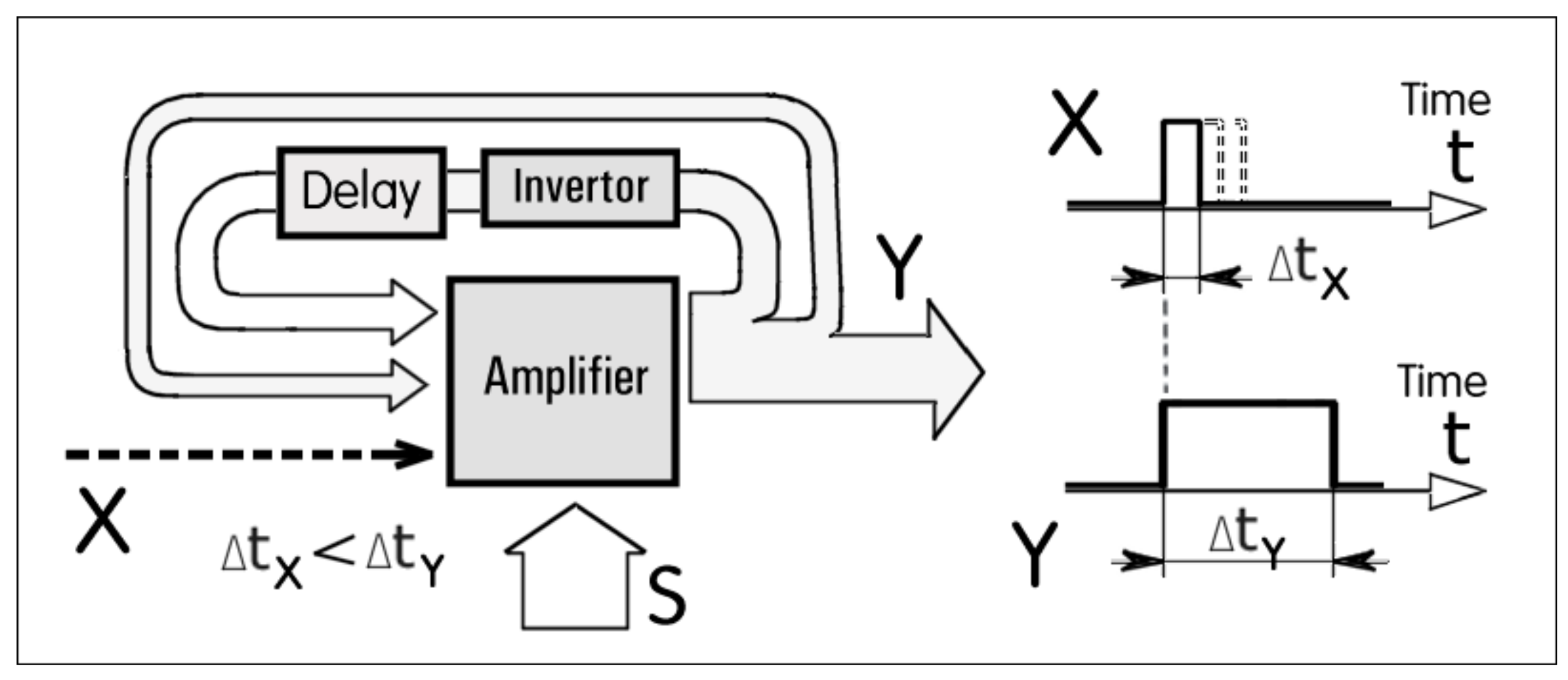 Energies 12 03071 g012
