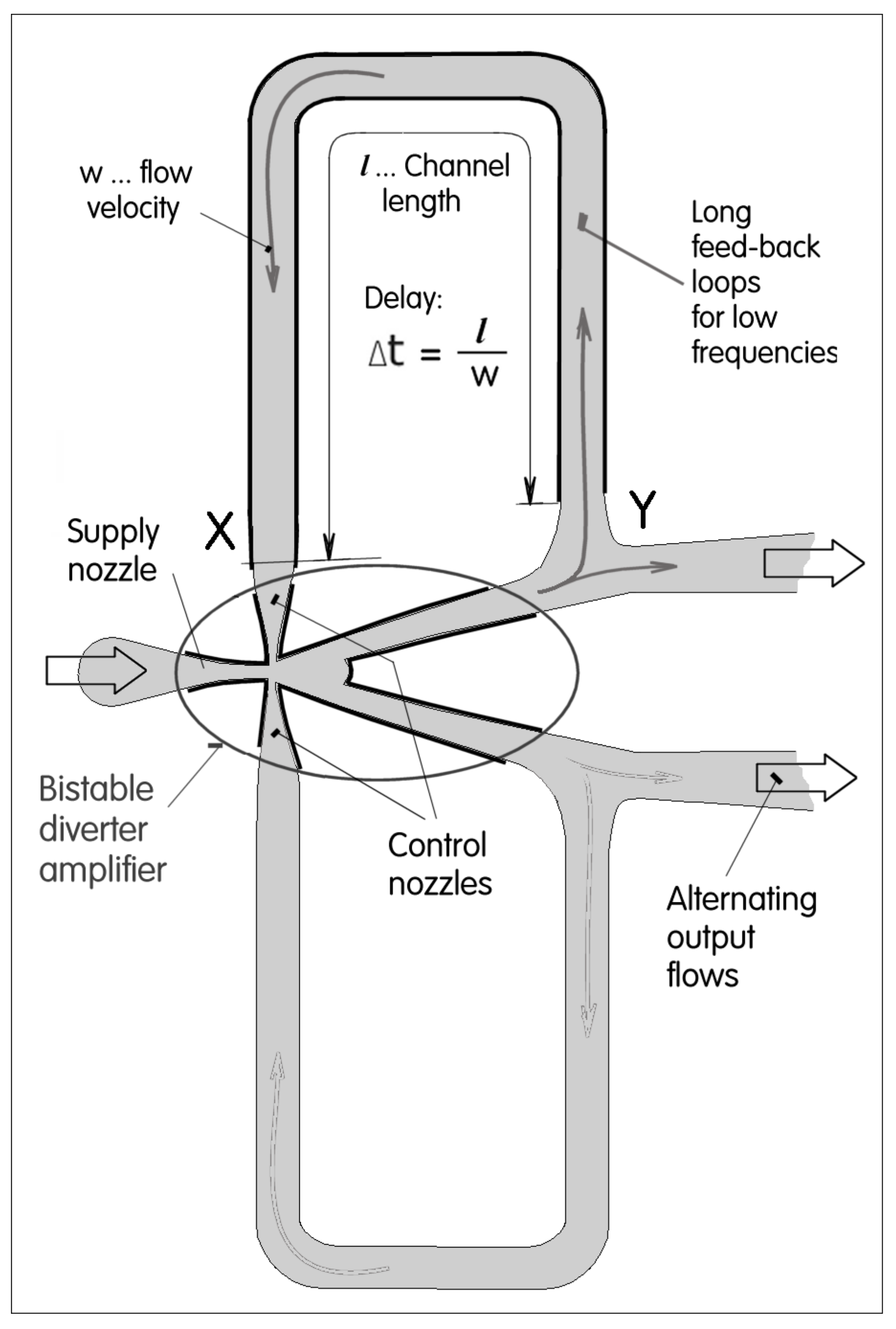 Energies 12 03071 g015