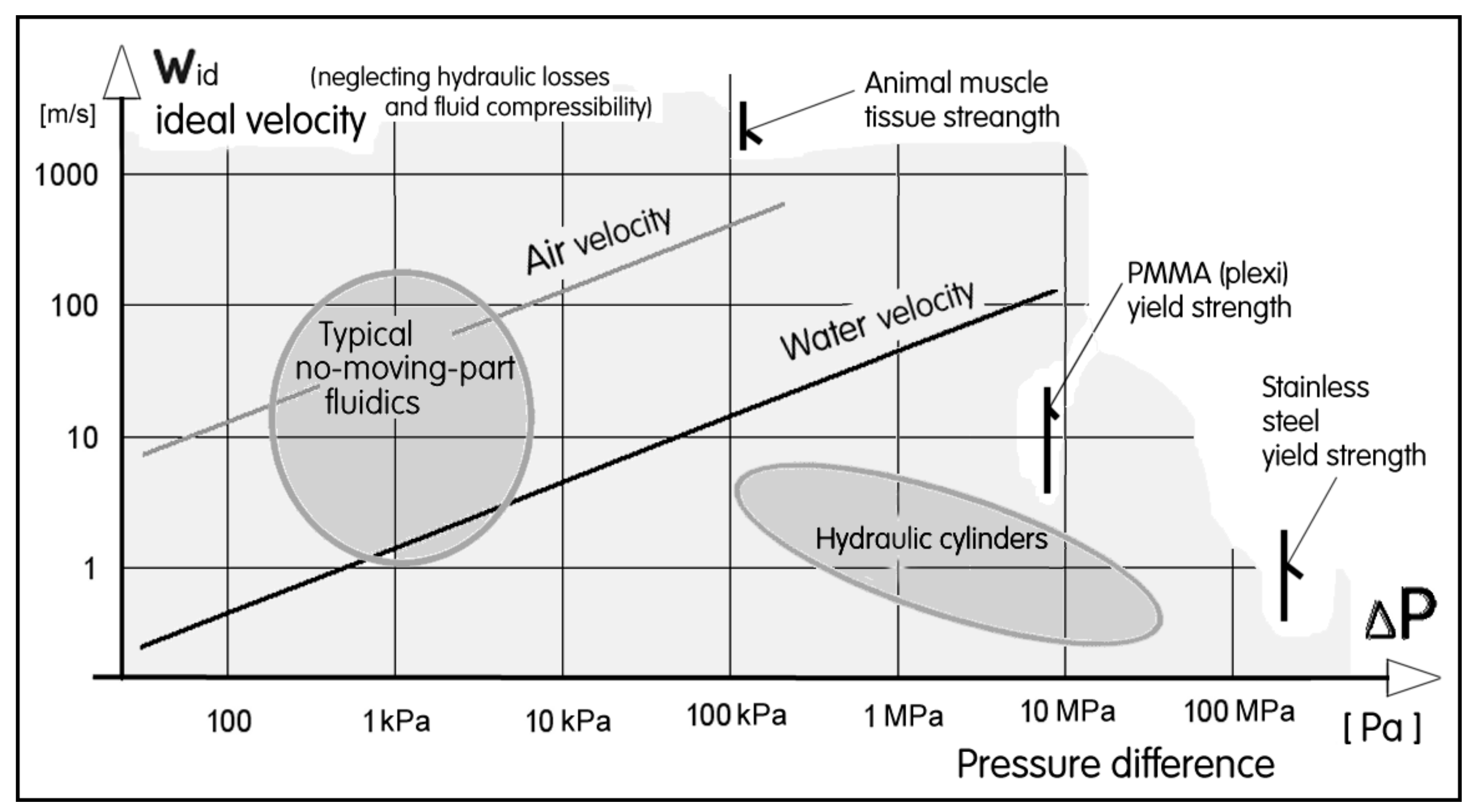 Energies 12 03071 g018