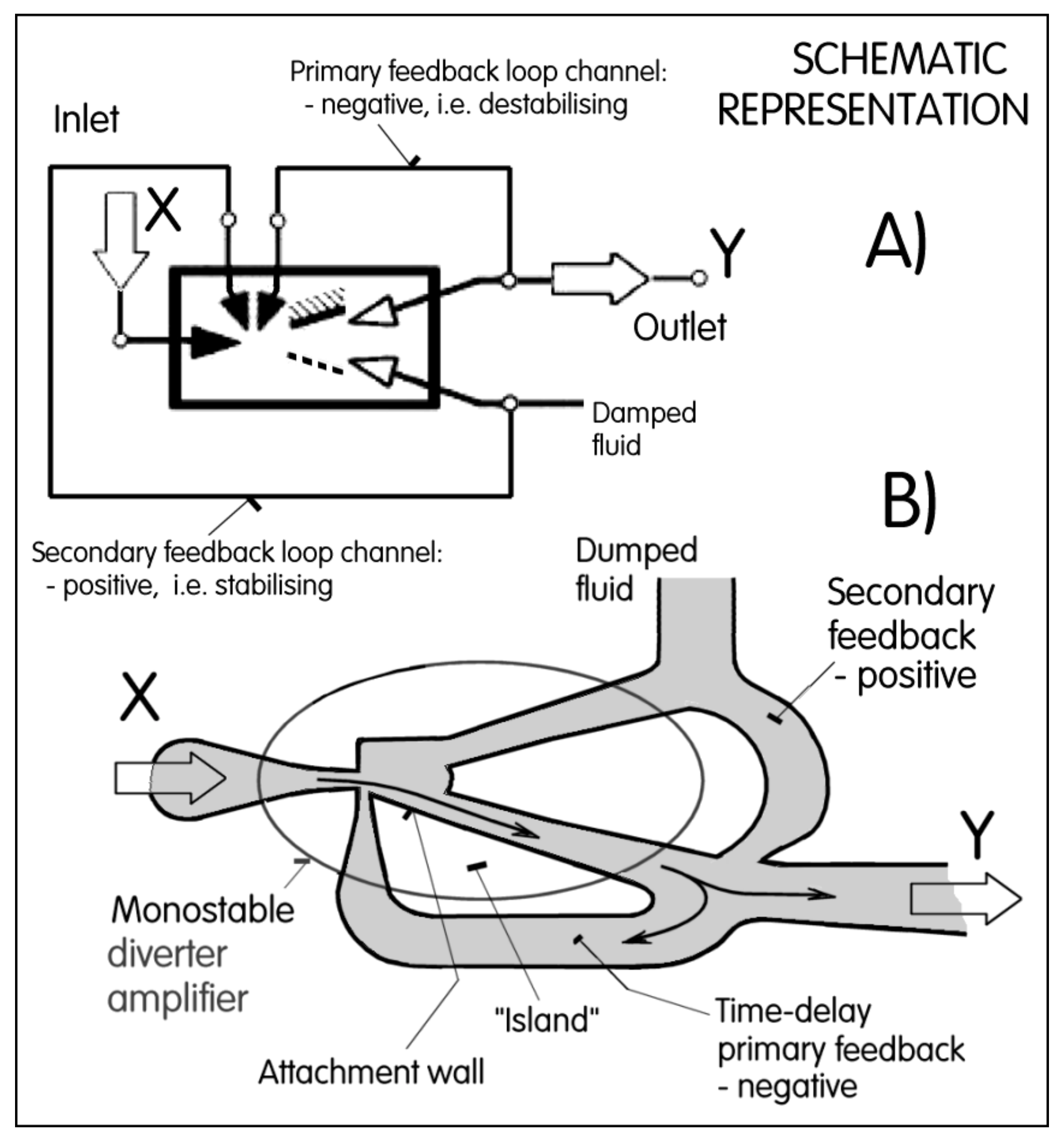 Energies 12 03071 g019