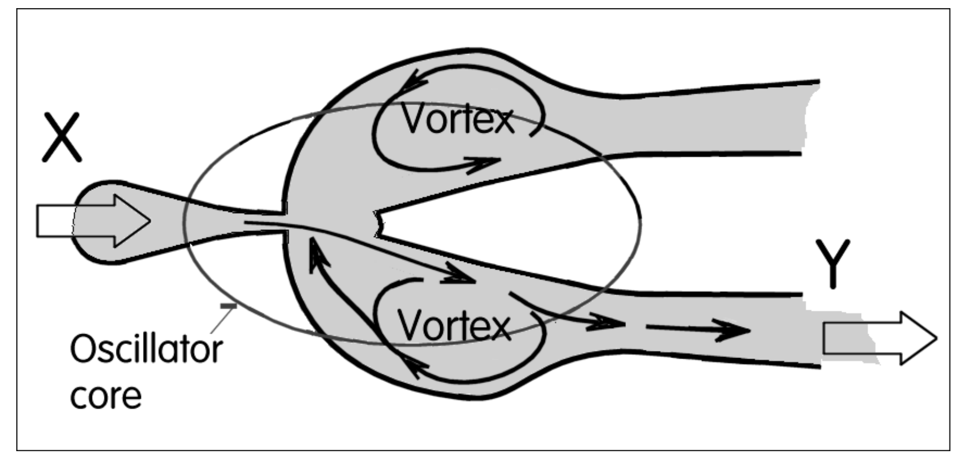 Energies 12 03071 g020