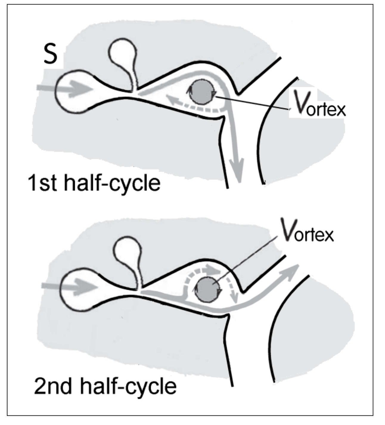 Energies 12 03071 g021