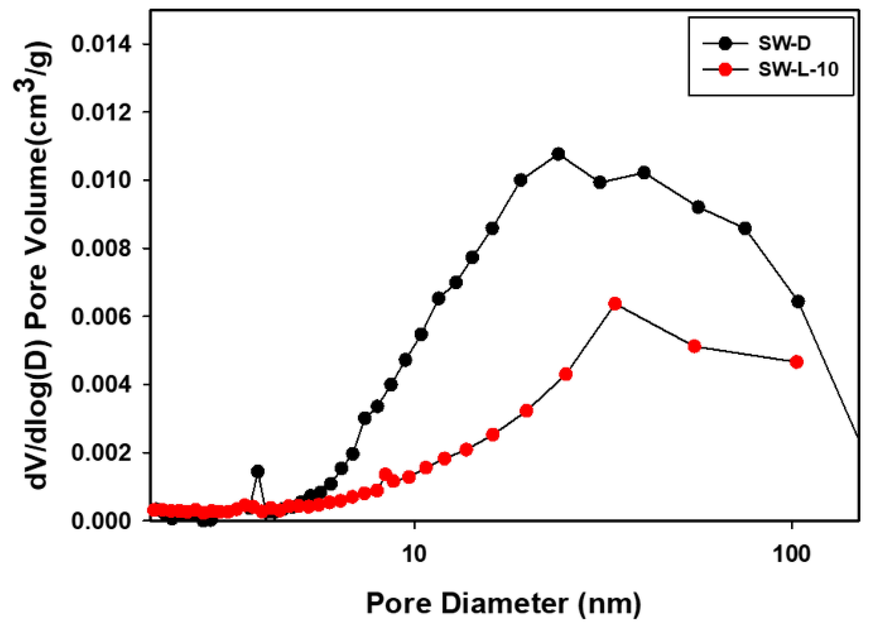 Energies 12 03072 g003