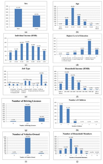 Energies 12 03073 g0a1a Energies 12 03073 g0a1a