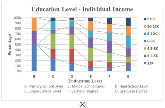 Energies 12 03073 g0a1b
