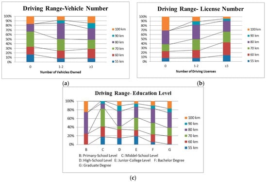 Energies 12 03073 g0a8