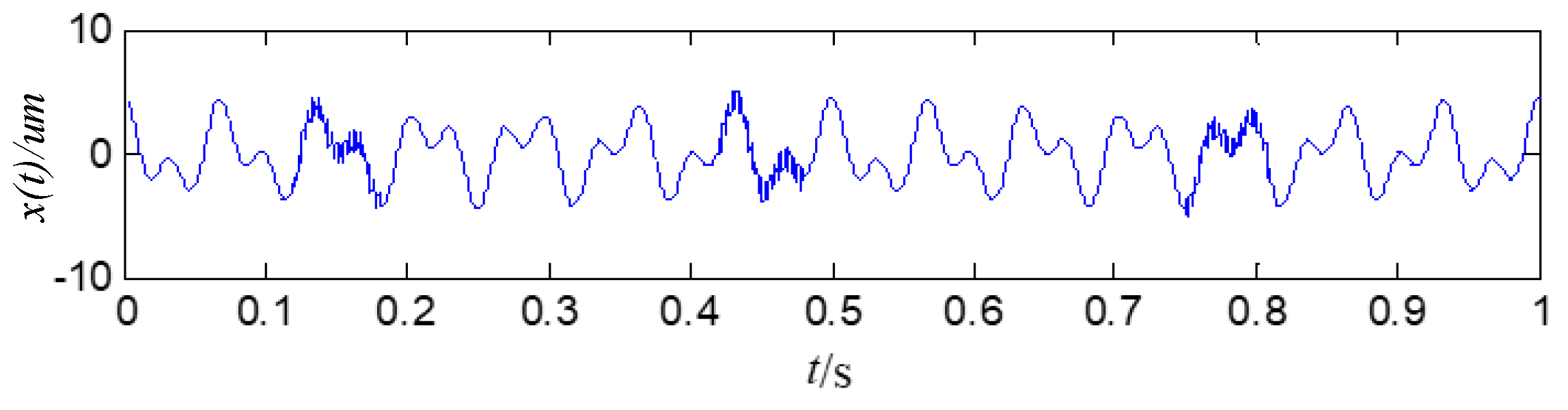 Energies 12 03077 g006 Energies 12 03077 g006