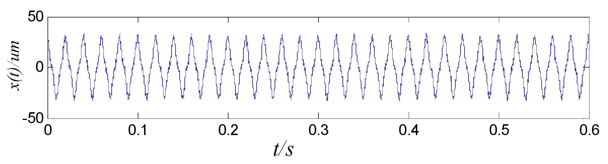 Energies 12 03077 g011 Energies 12 03077 g011