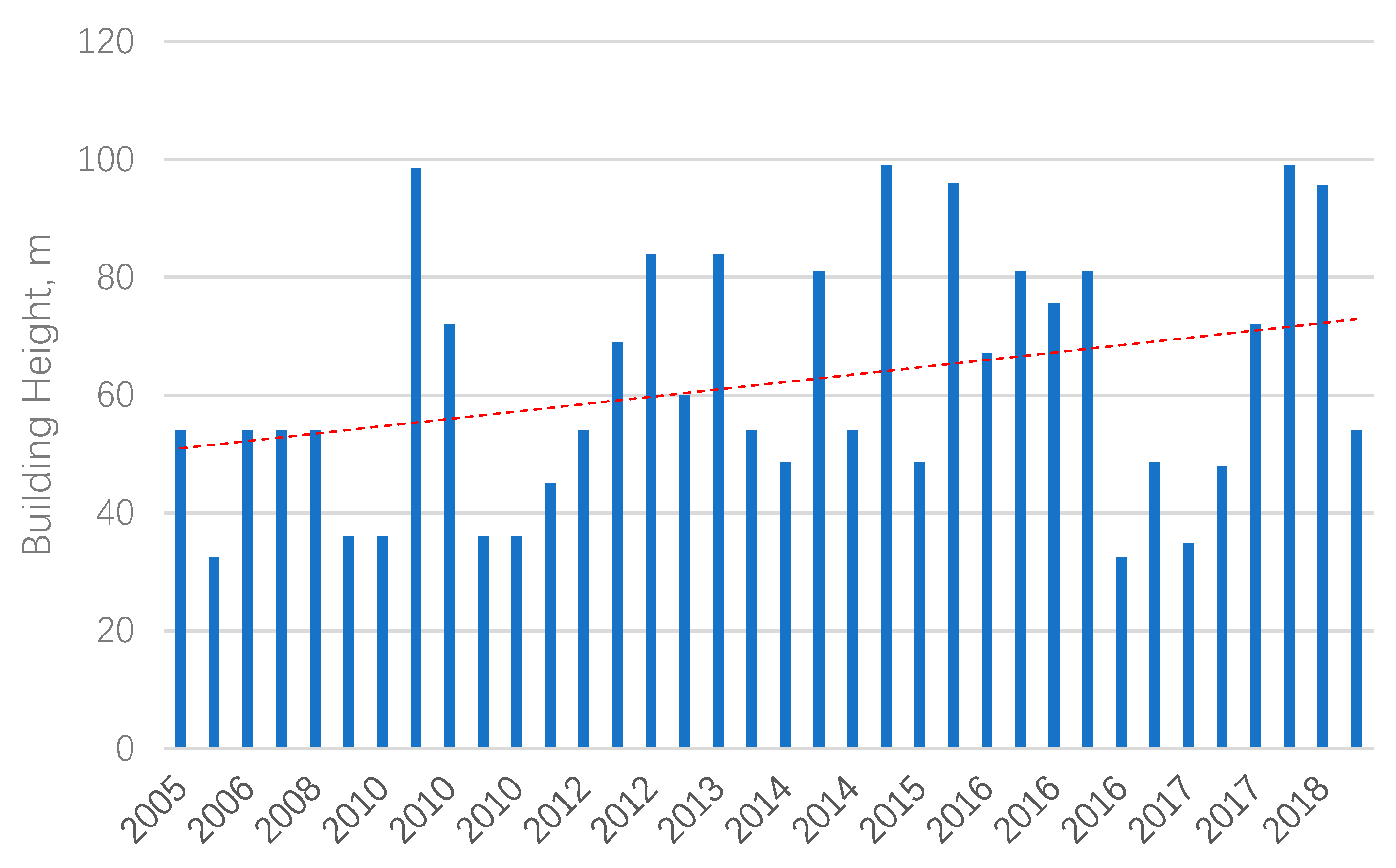 Energies 12 03078 g002 Energies 12 03078 g002