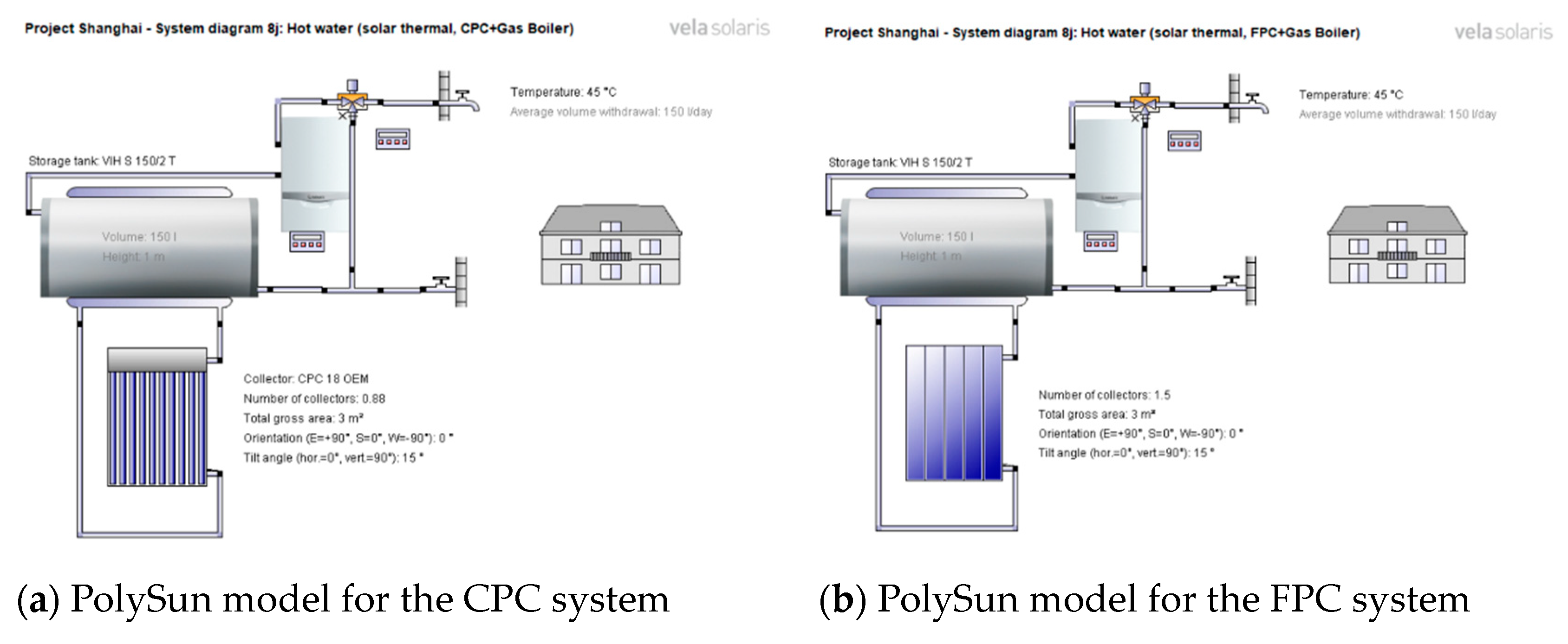Energies 12 03078 g013 Energies 12 03078 g013