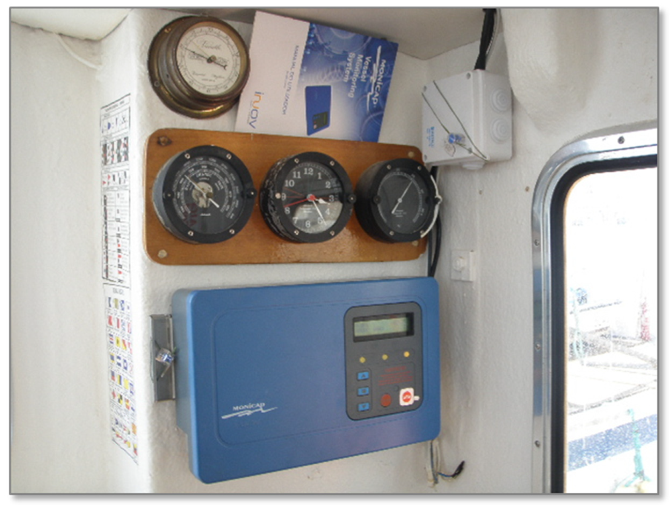 Energies 12 03087 g001