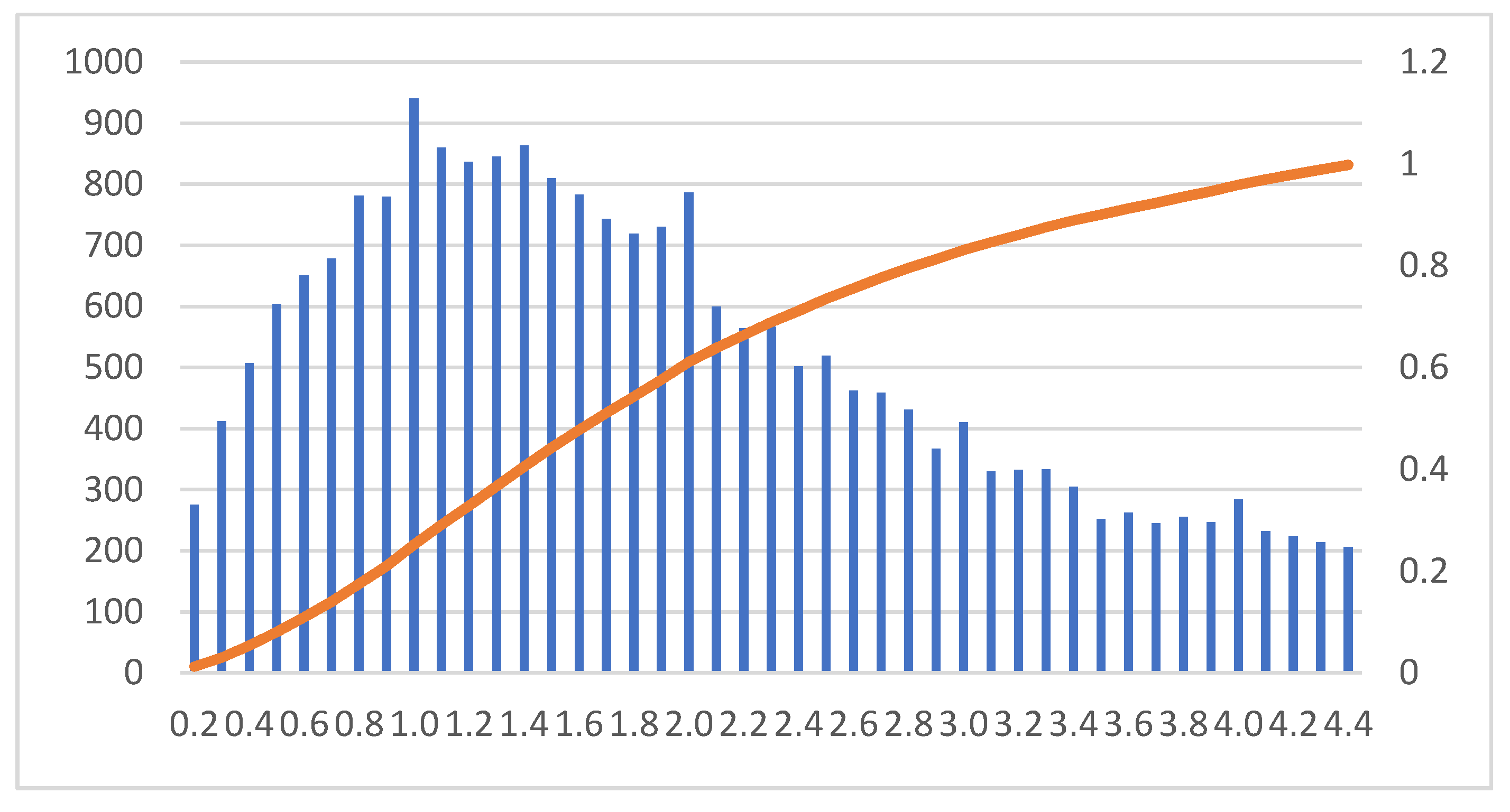 Energies 12 03087 g006