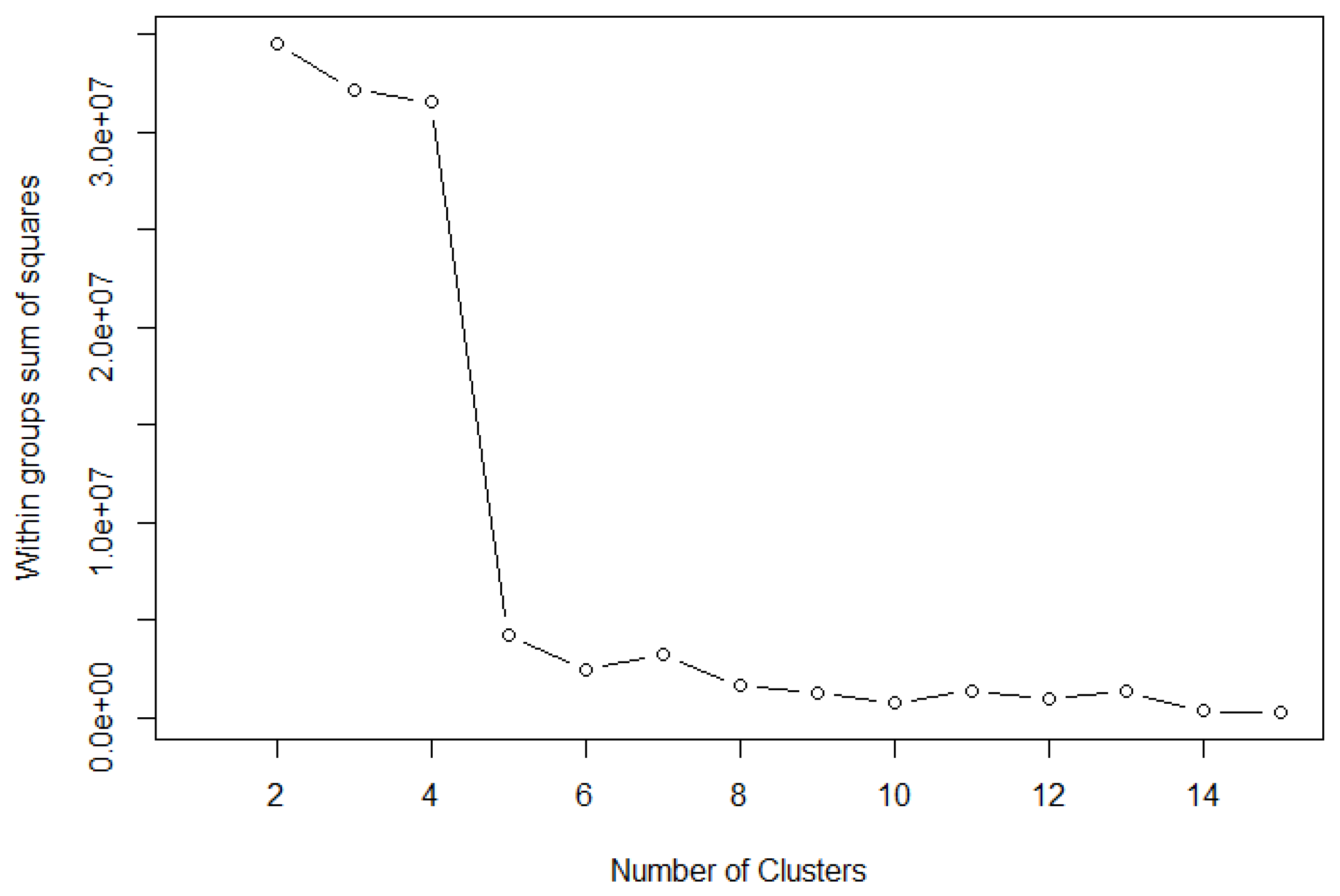 Energies 12 03087 g008