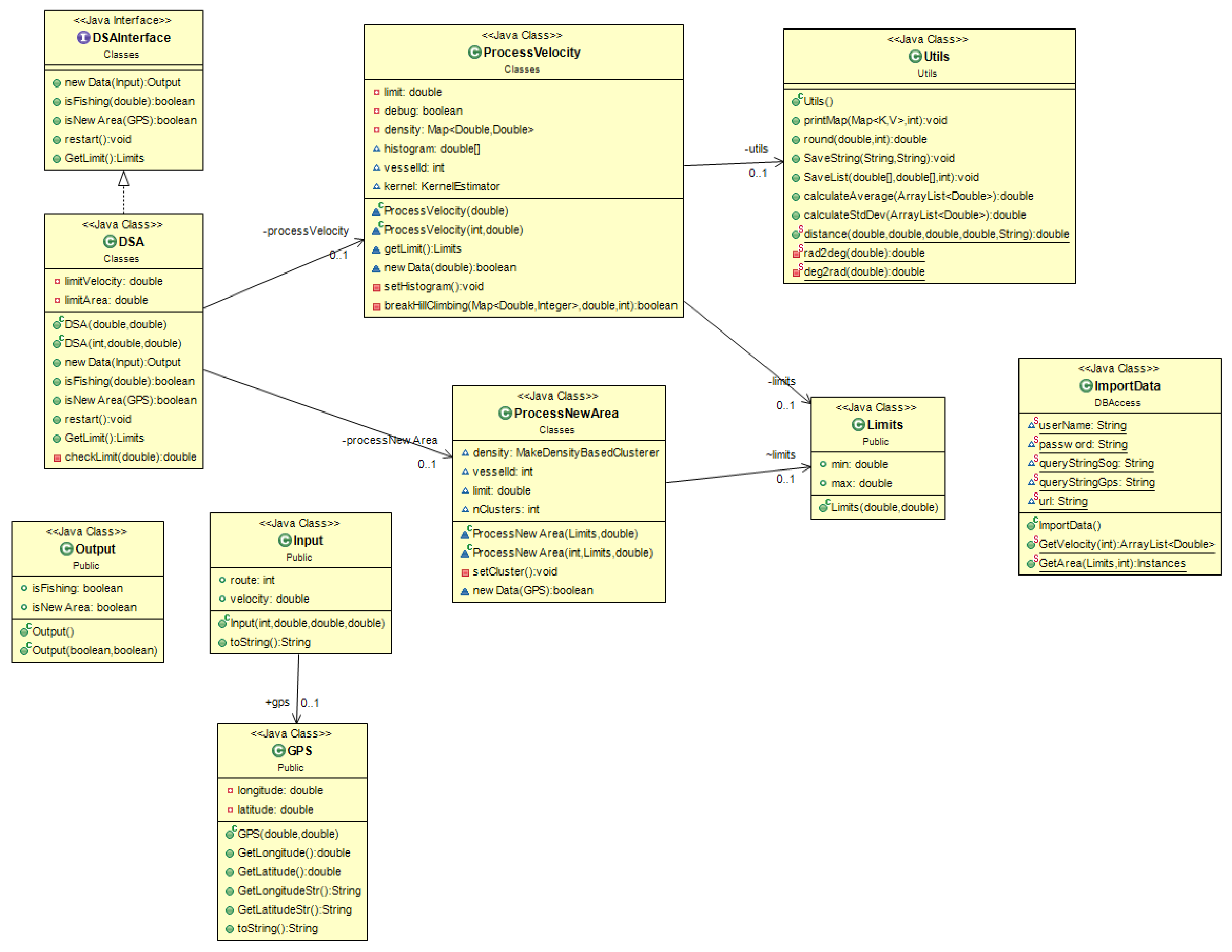 Energies 12 03087 g009