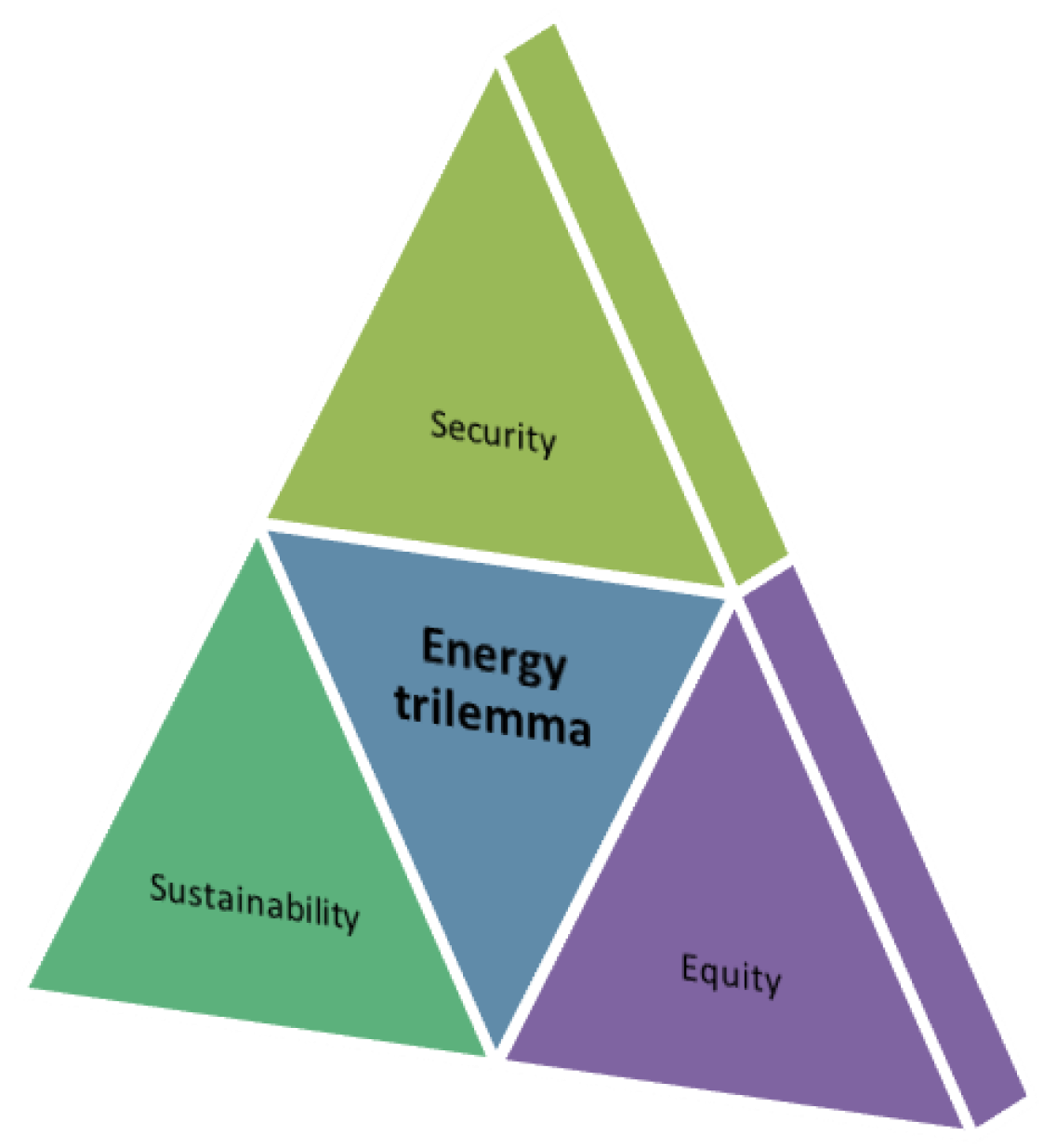 Energies 12 03095 g001