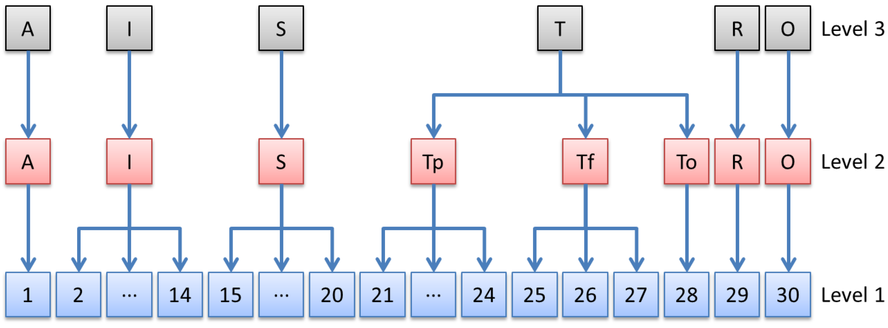 Energies 12 03095 g002