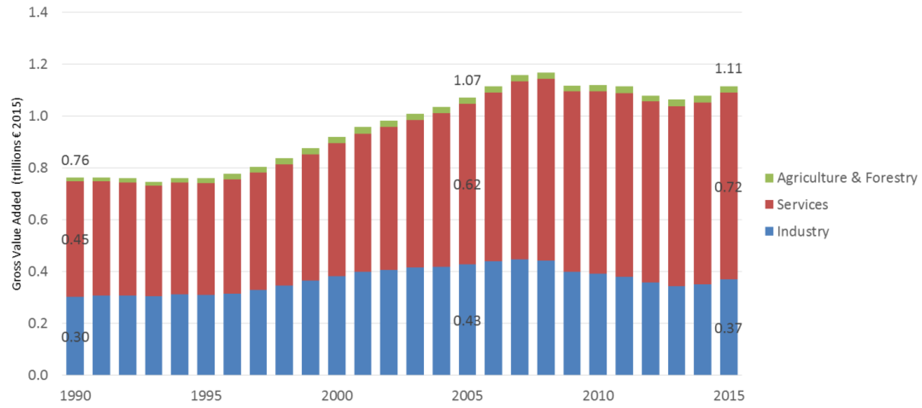 Energies 12 03095 g006