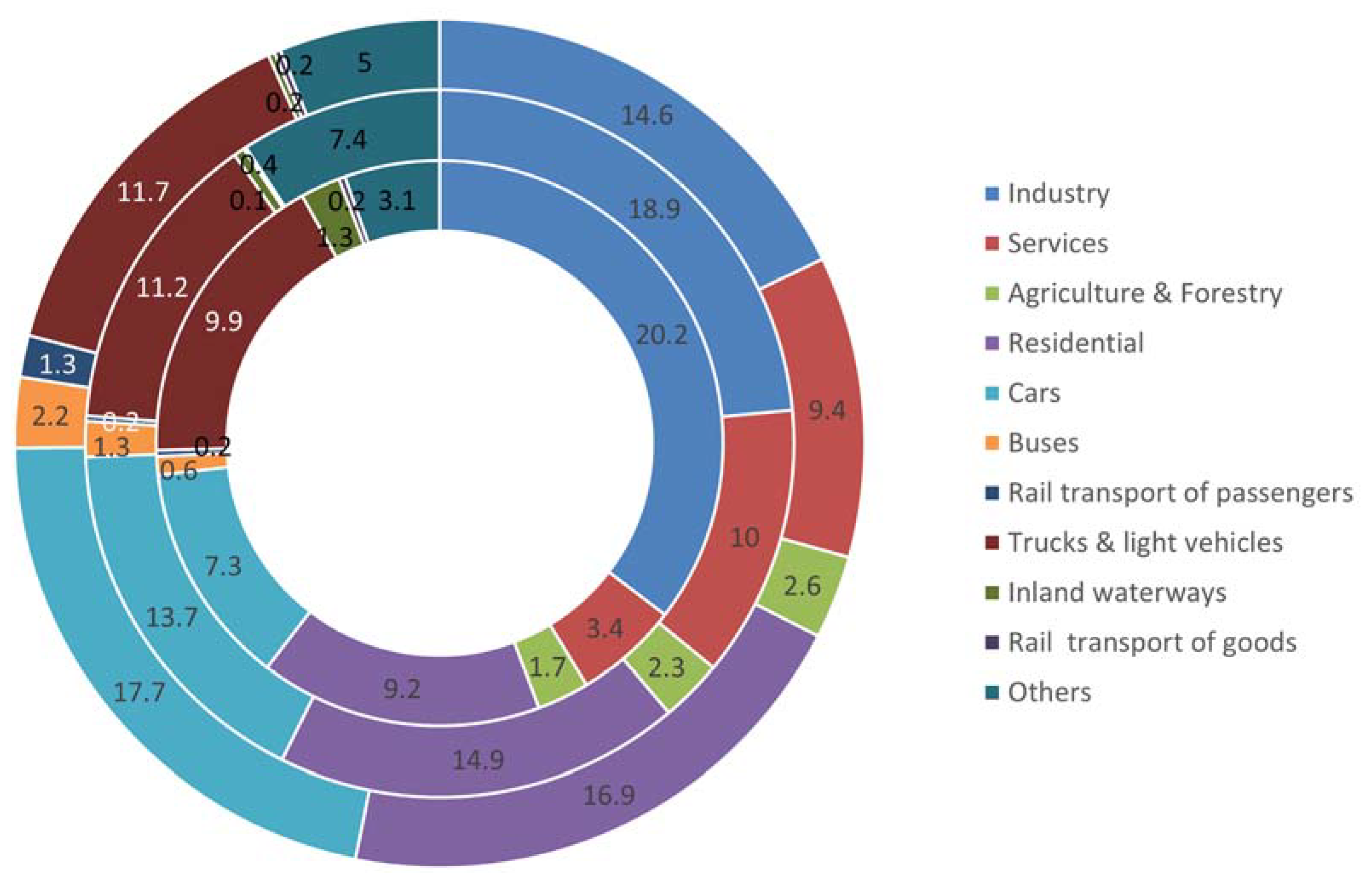 Energies 12 03095 g013