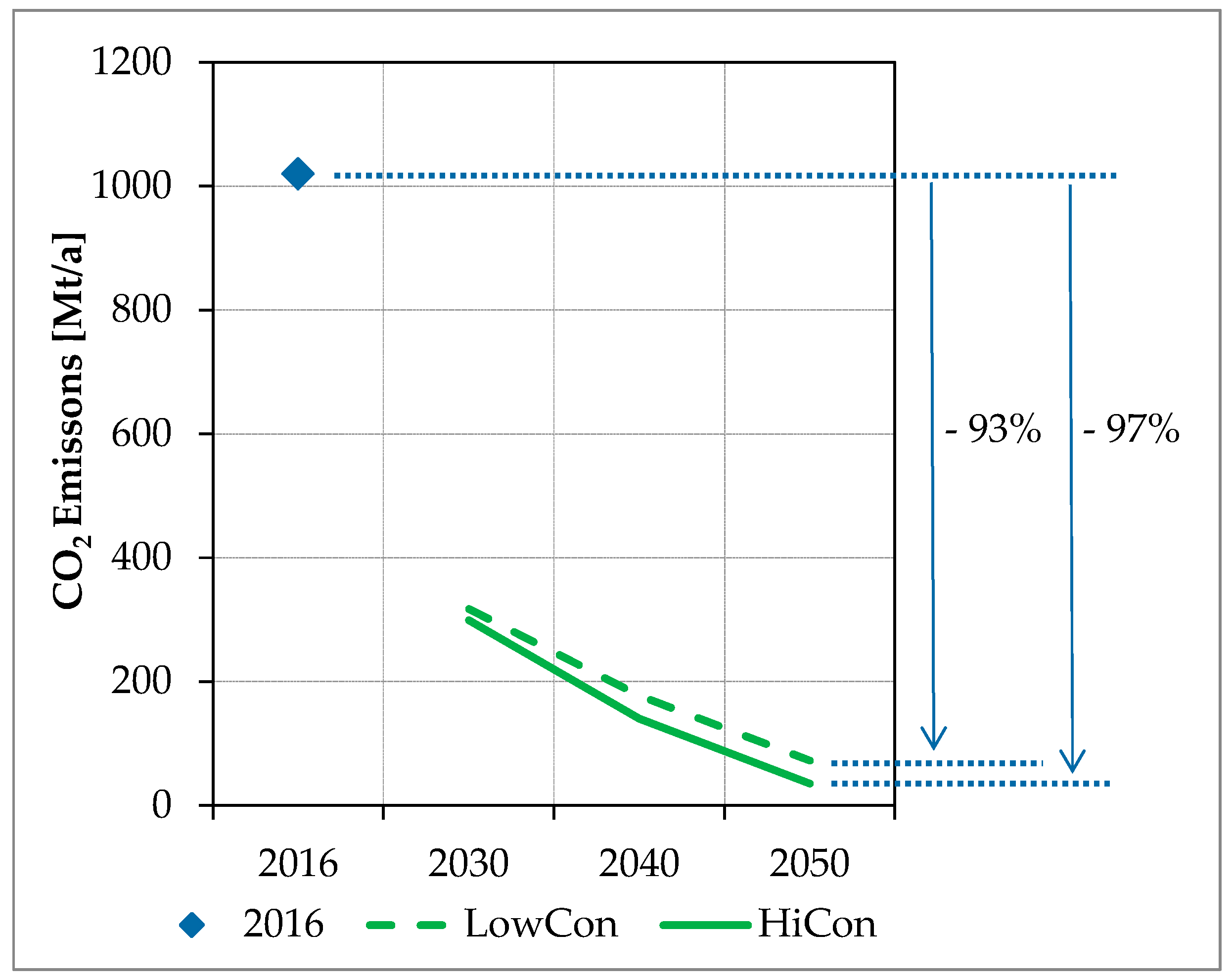 Energies 12 03098 g012 Energies 12 03098 g012