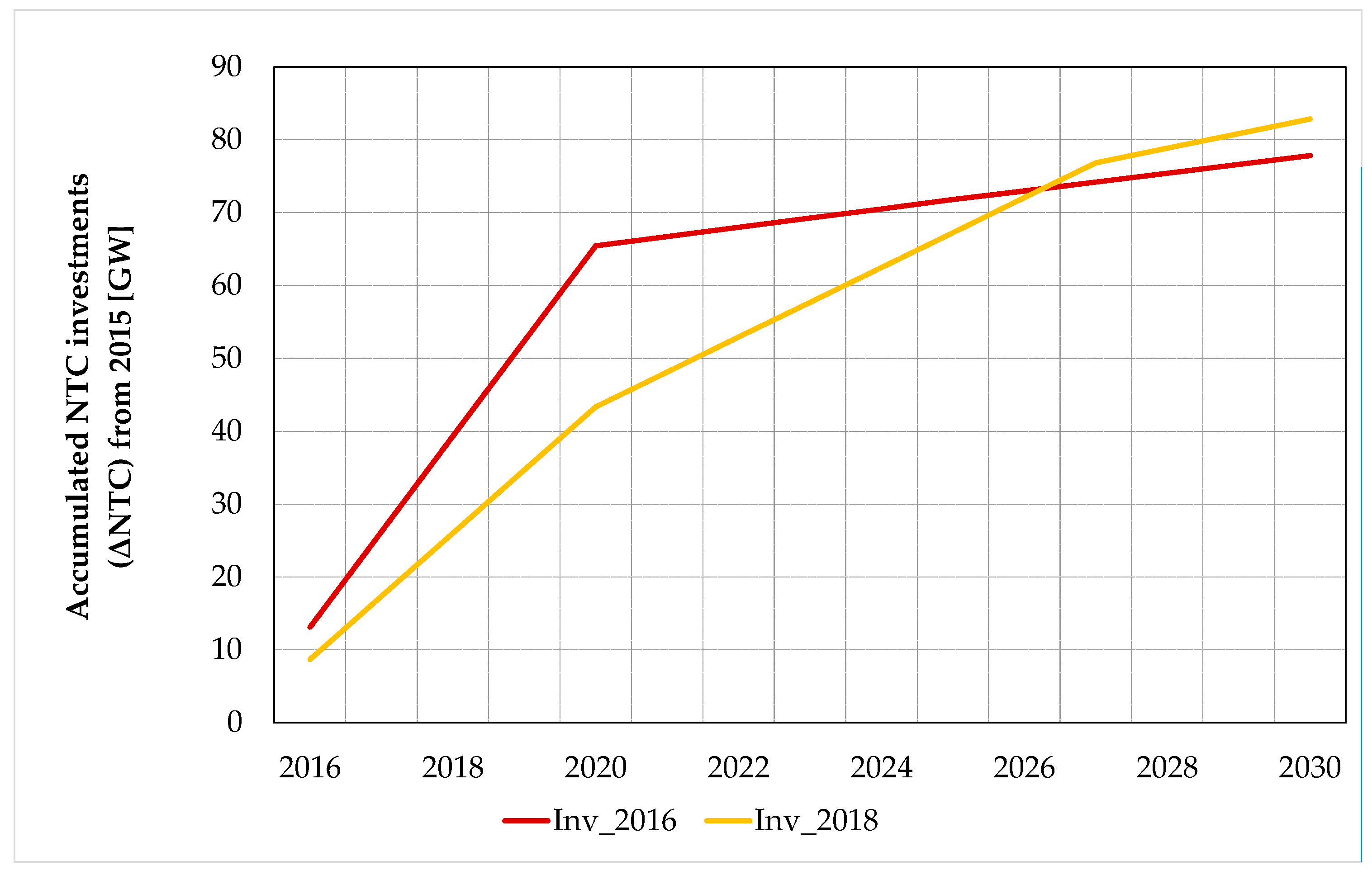 Energies 12 03098 g0a1 Energies 12 03098 g0a1