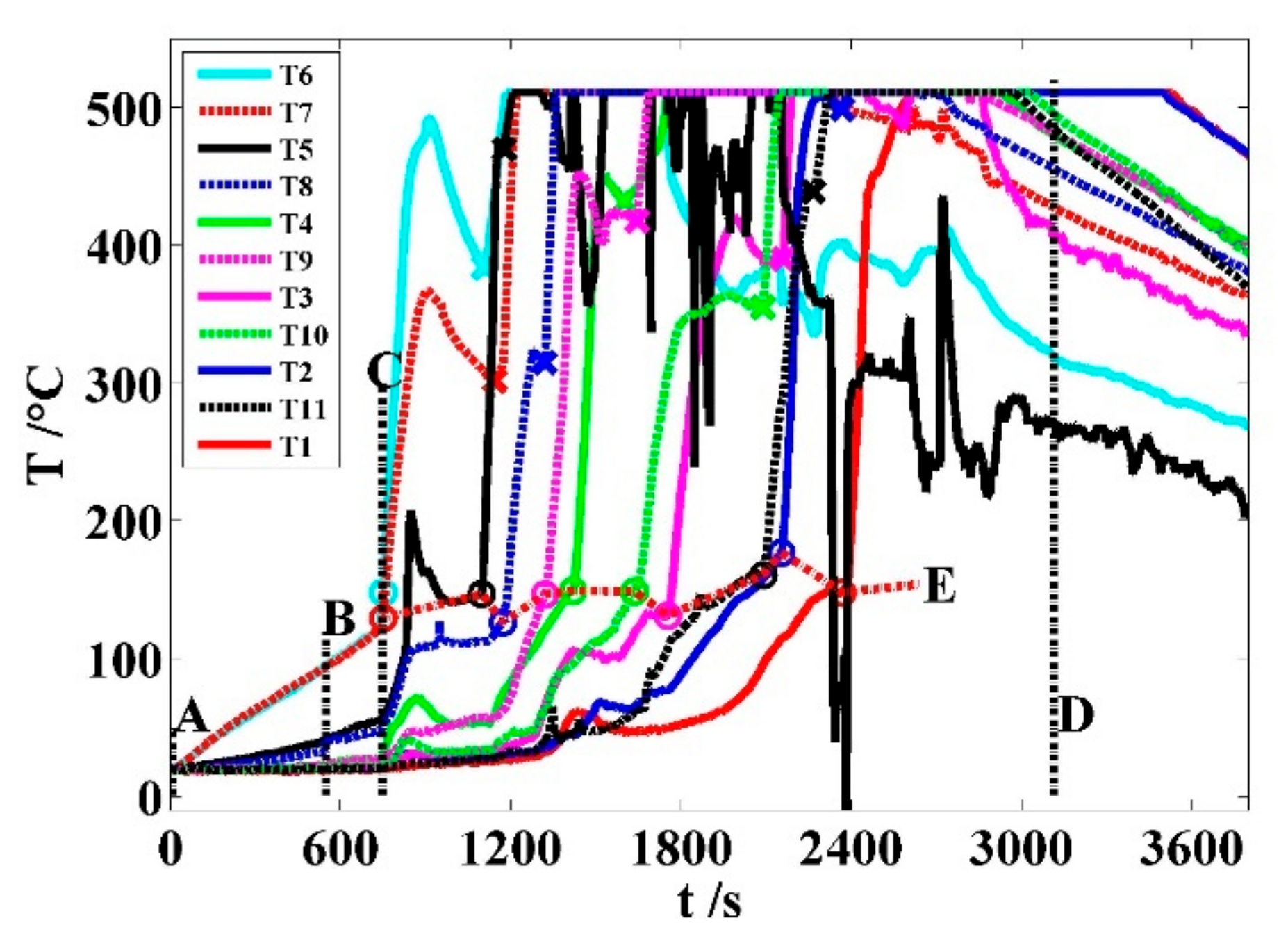 Energies 12 03099 g006 Energies 12 03099 g006