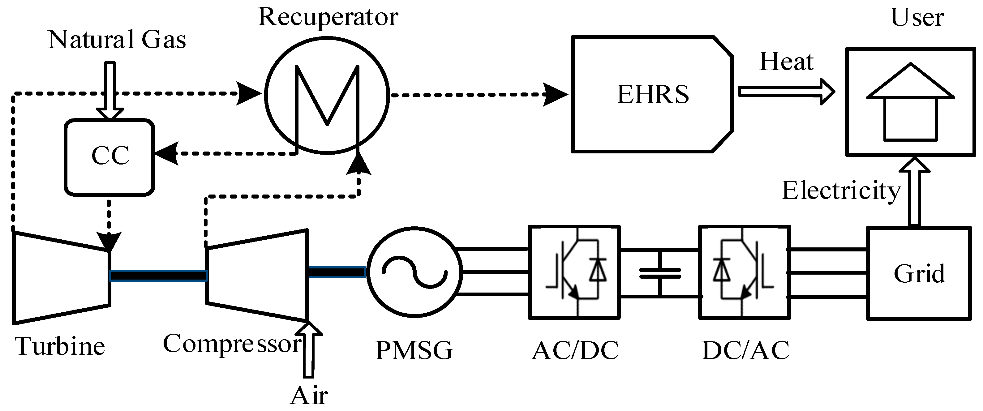 Energies 12 03101 g001