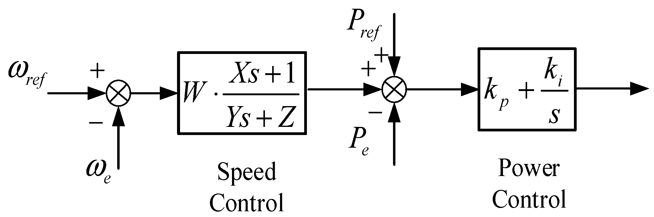 Energies 12 03101 g002