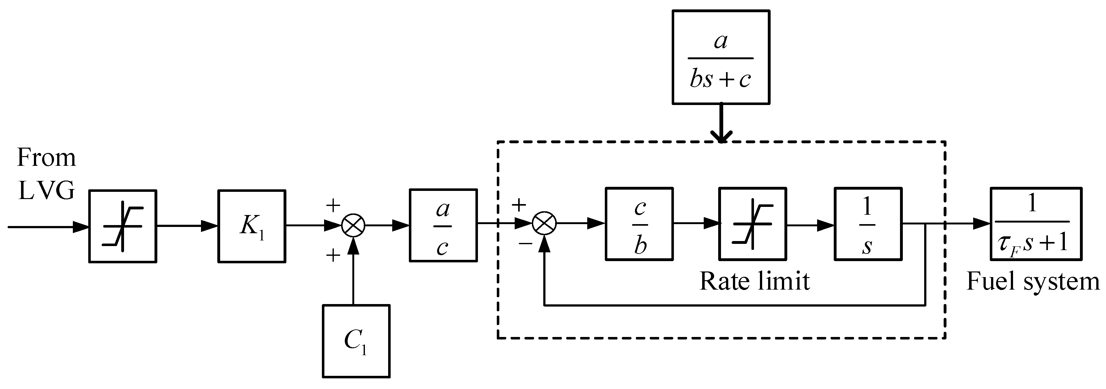 Energies 12 03101 g003