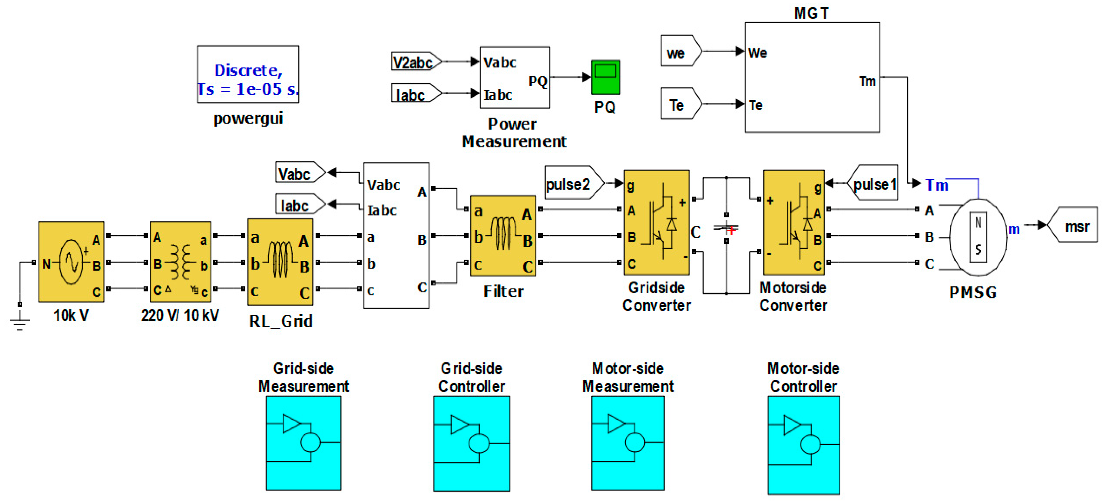 Energies 12 03101 g009