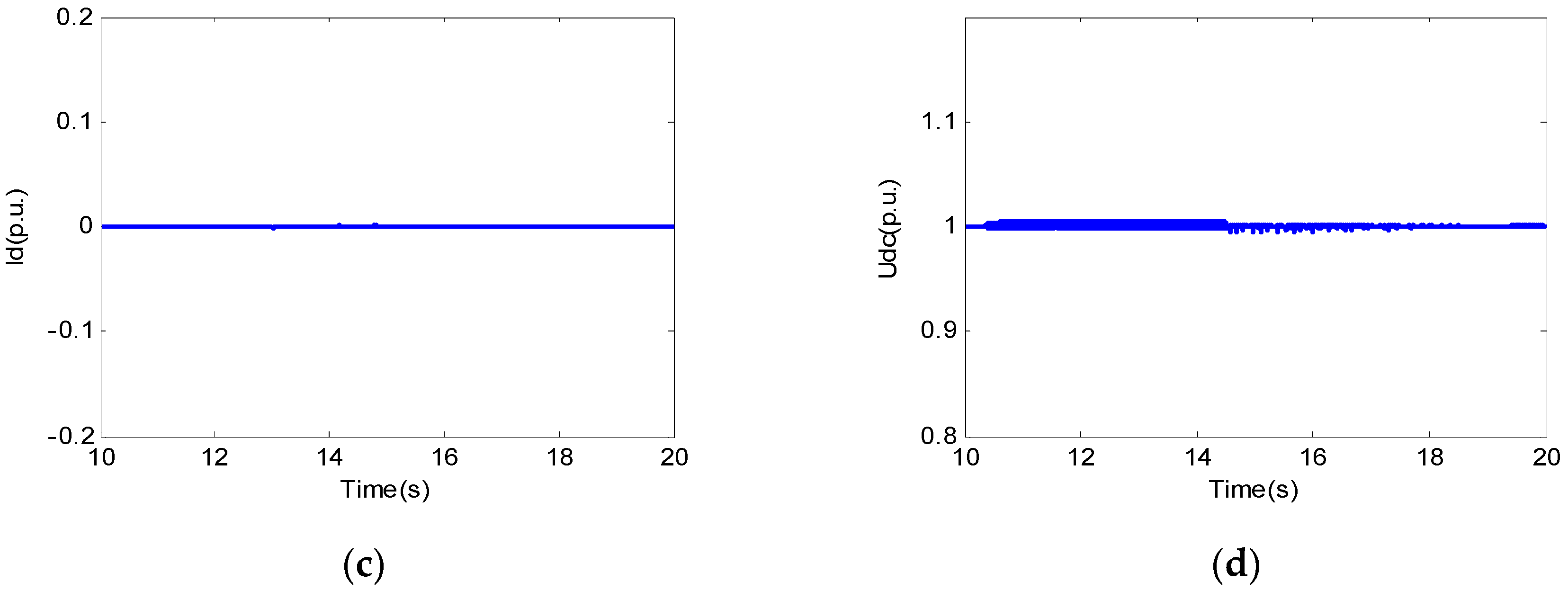 Energies 12 03101 g010b