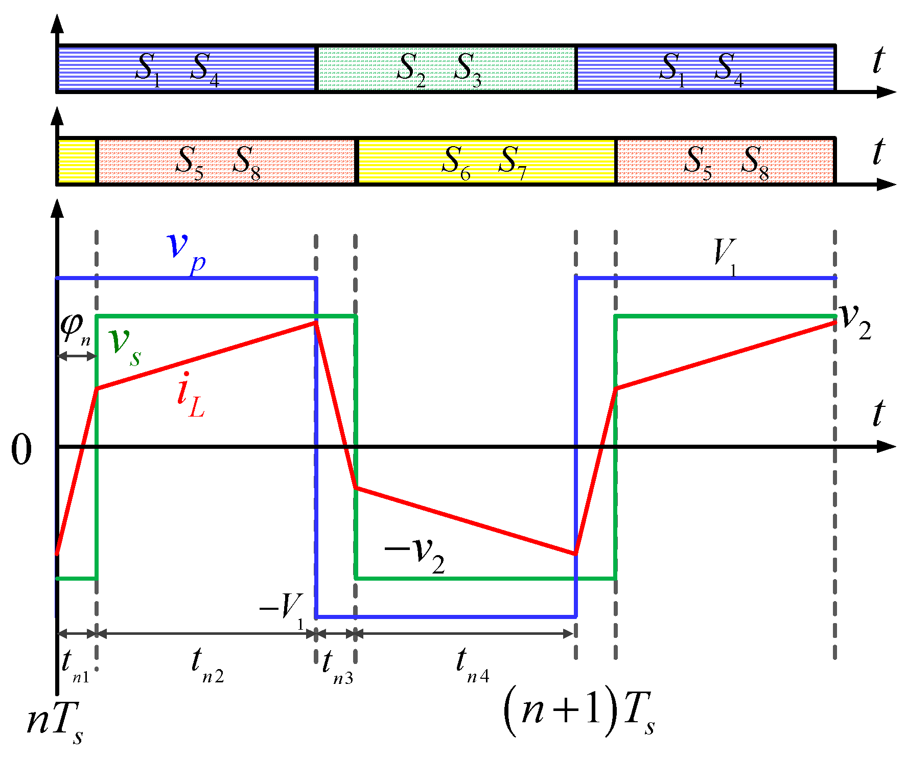 Energies 12 03103 g002 Energies 12 03103 g002