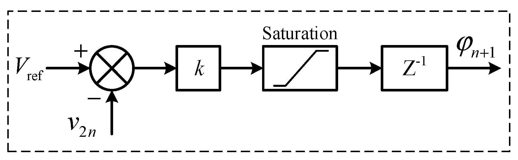Energies 12 03103 g003 Energies 12 03103 g003