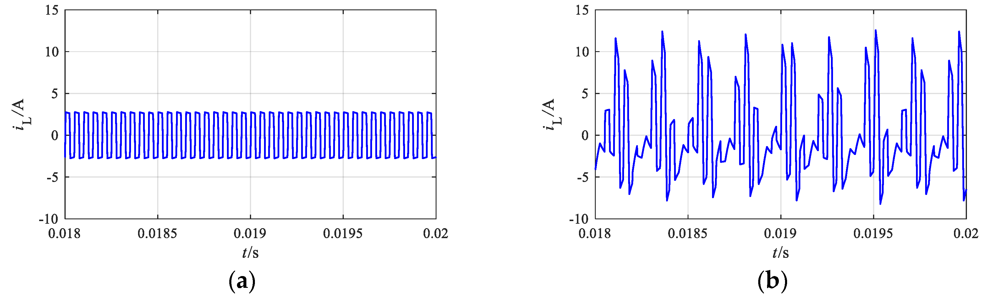 Energies 12 03103 g008 Energies 12 03103 g008